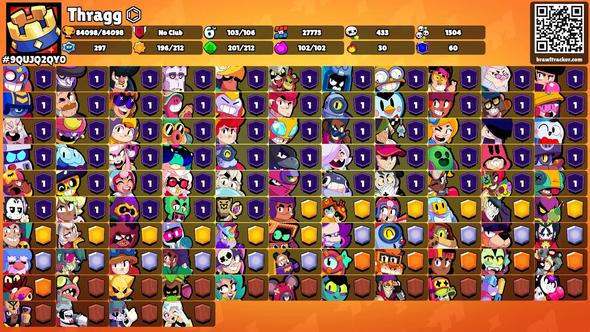 Thragg ⌬'s Ranks