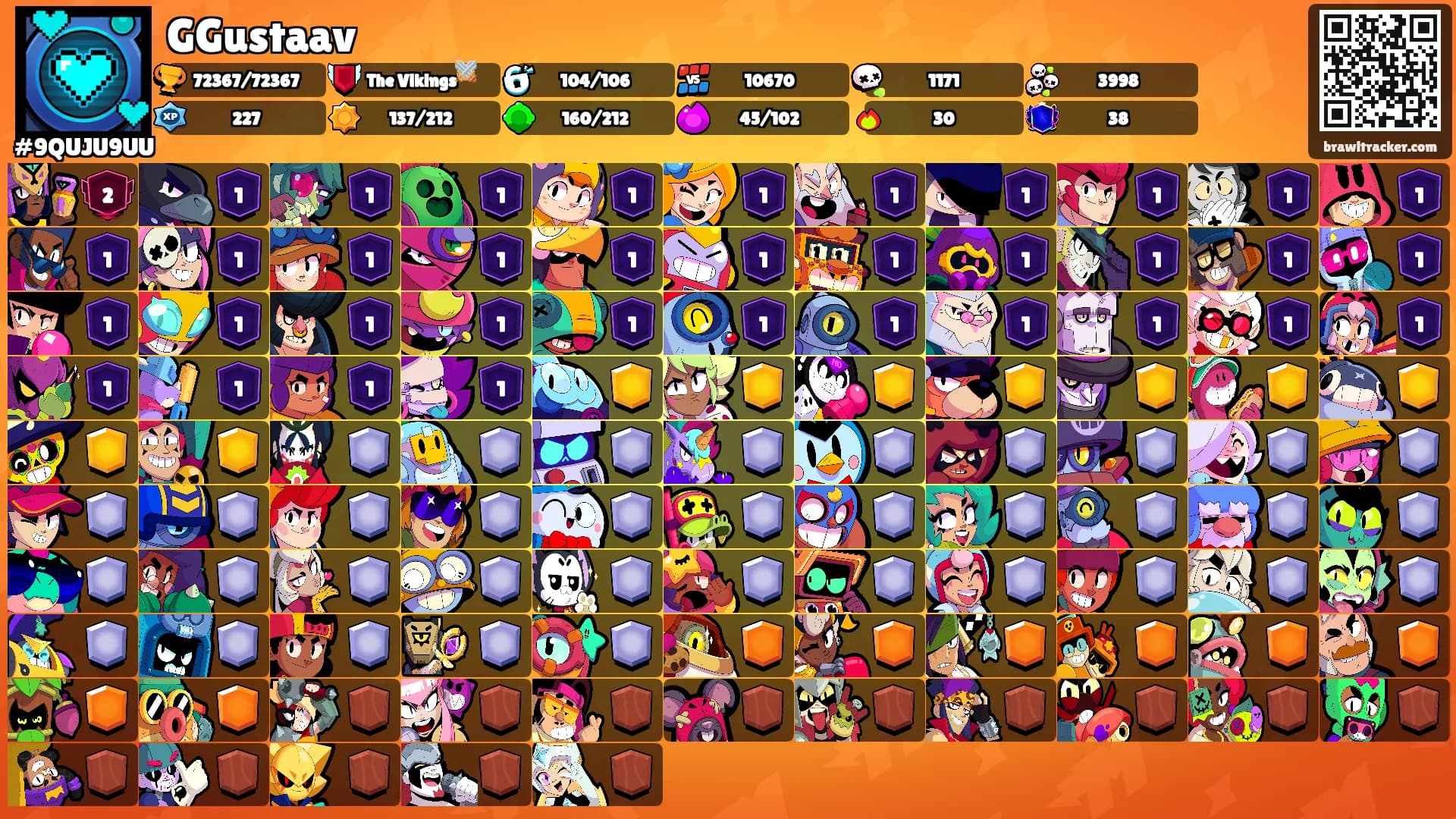 GGustaav's Ranks