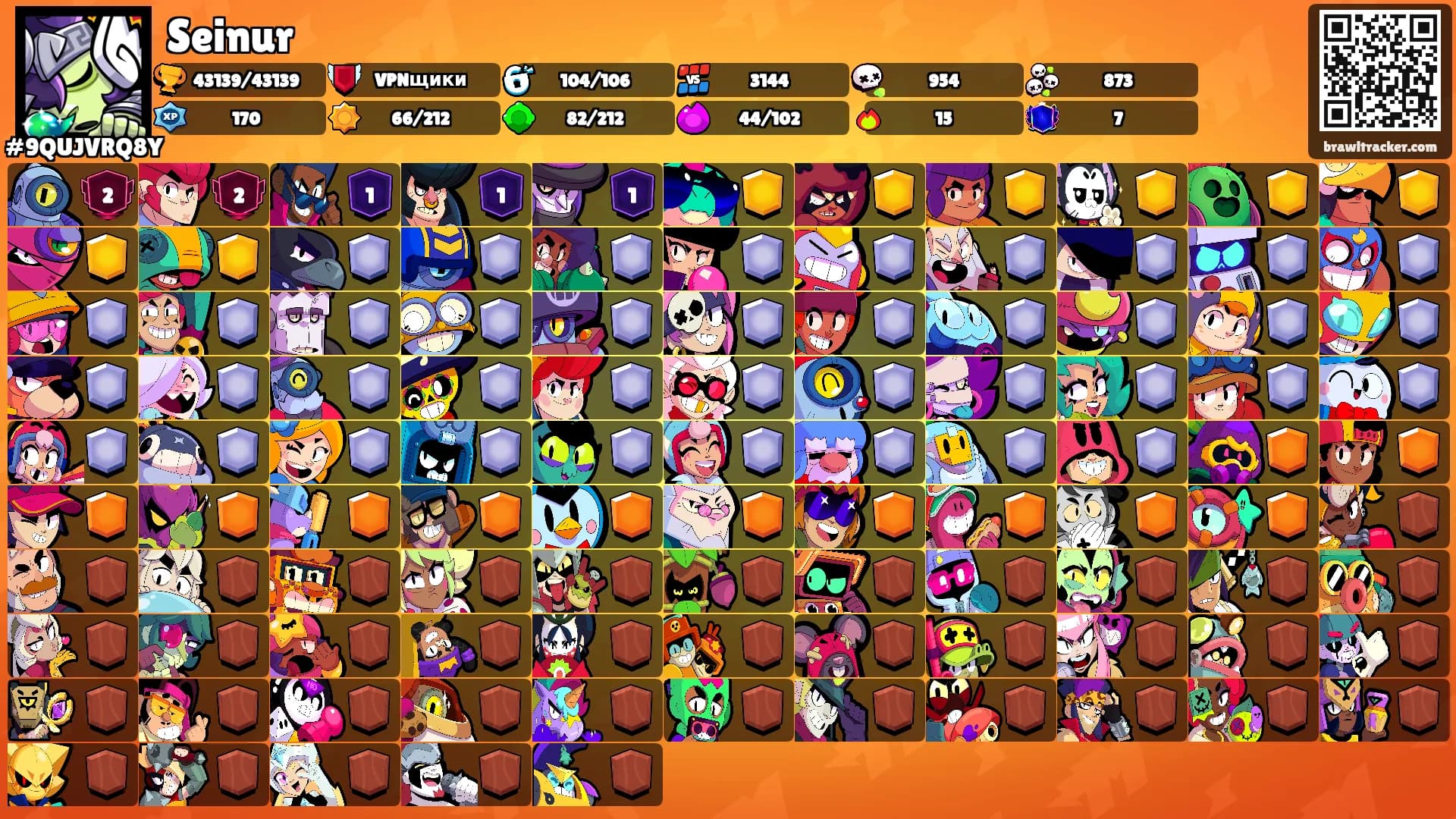 Seinur's Ranks