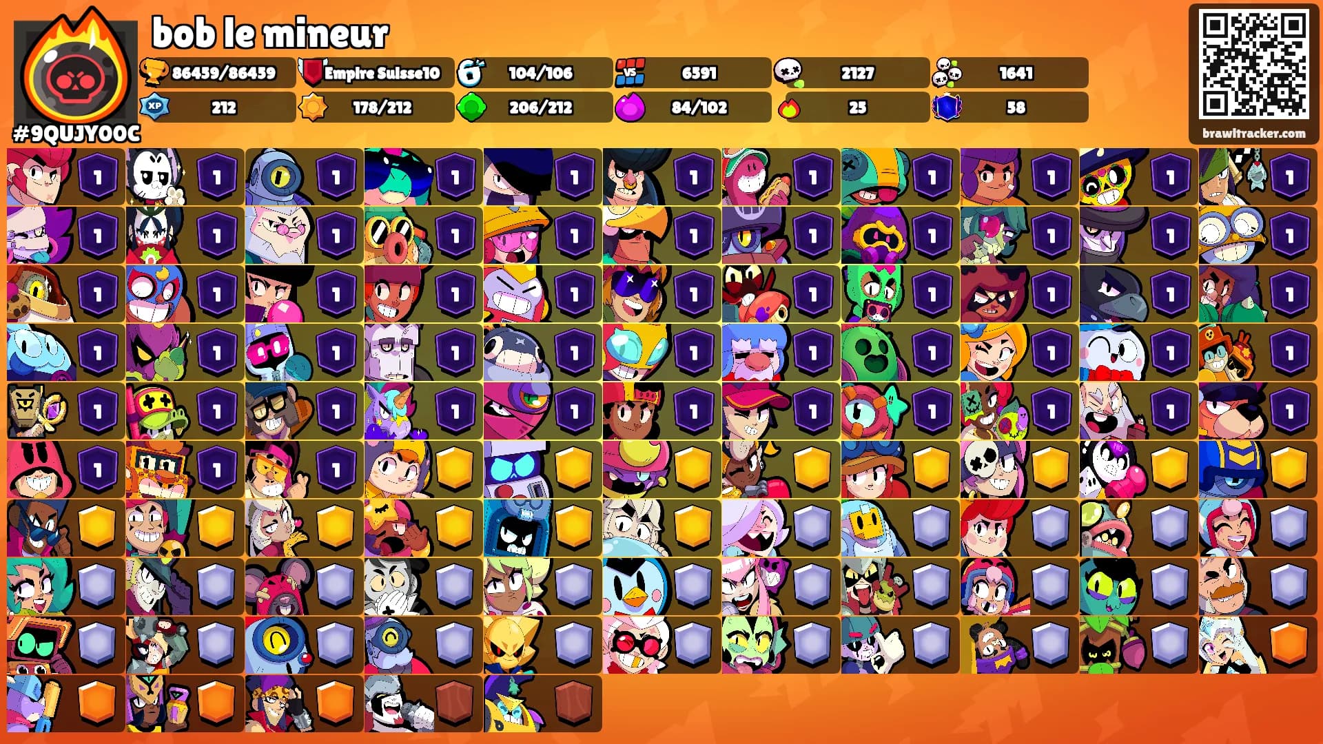 bob le mineur's Ranks