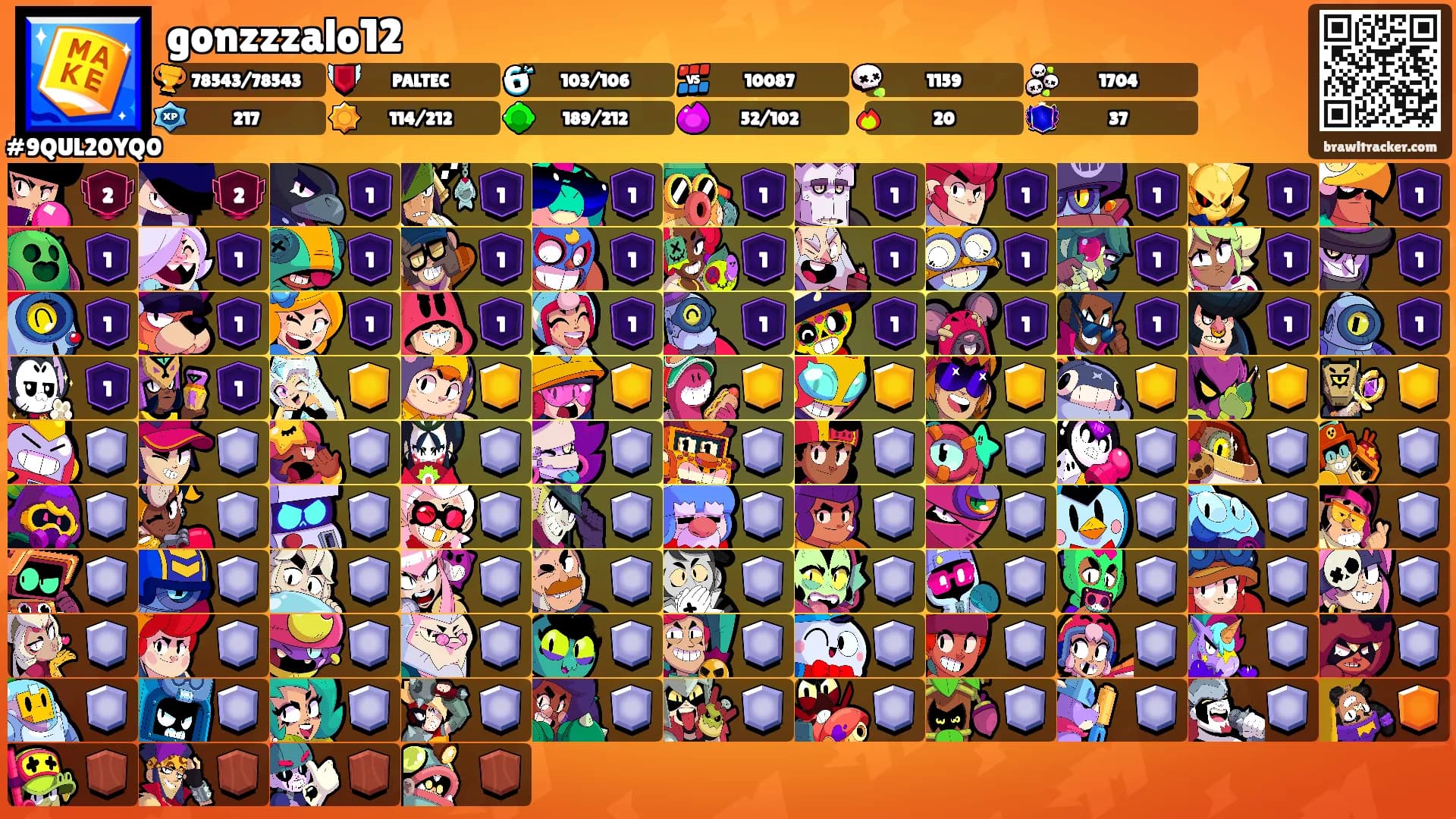 gonzzzalo12's Ranks