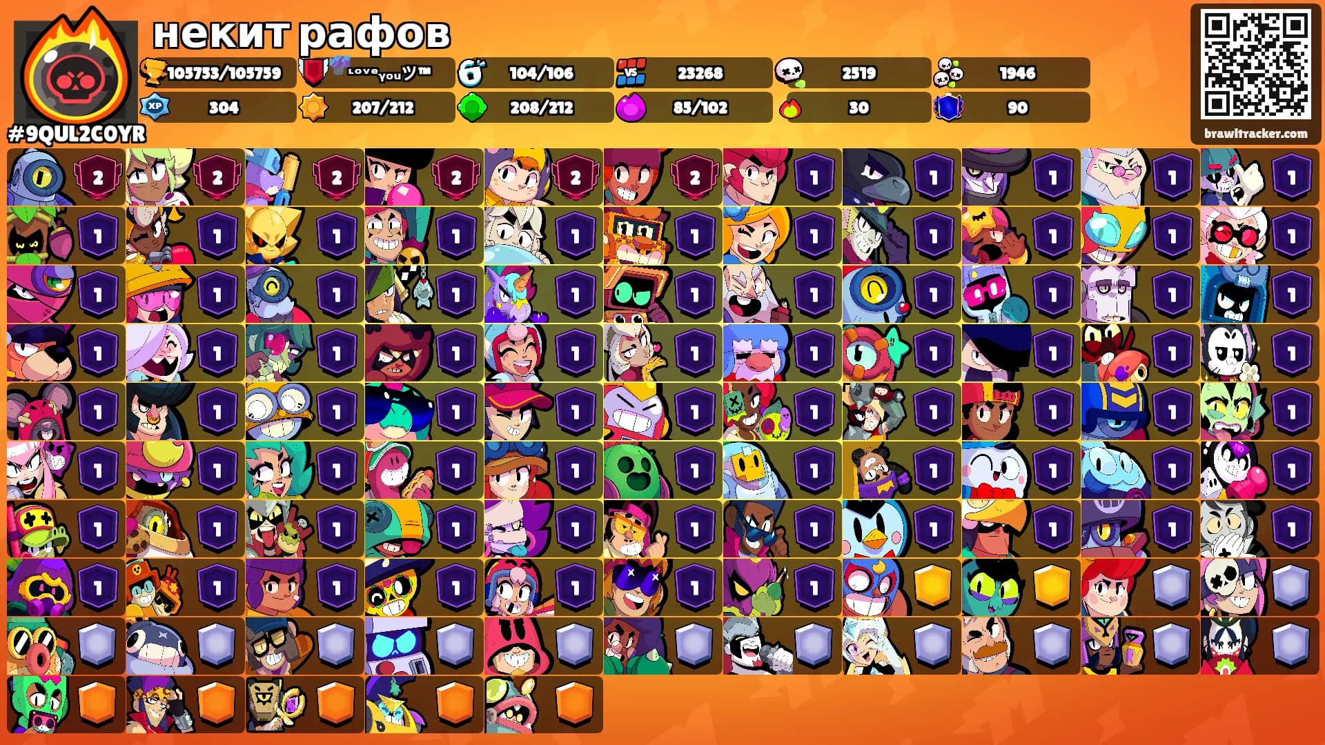 некит рафов's Ranks