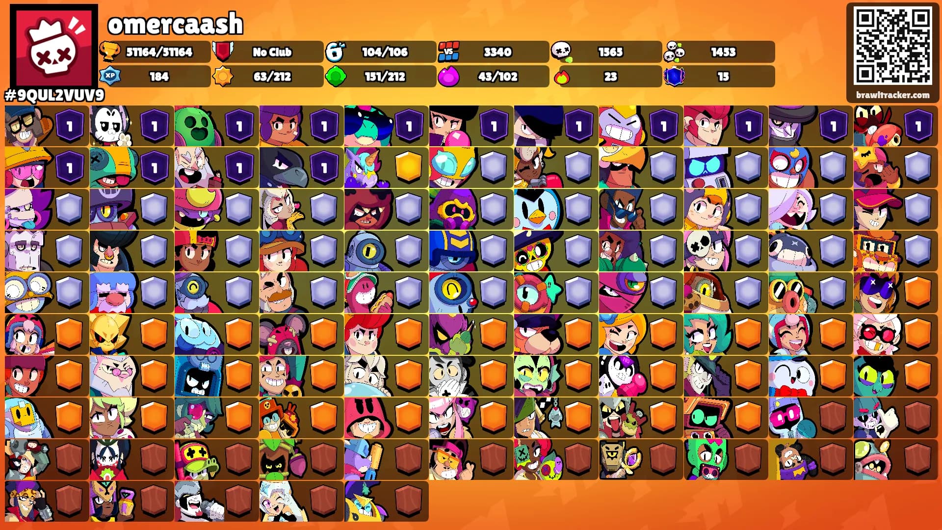 omercaash's Ranks
