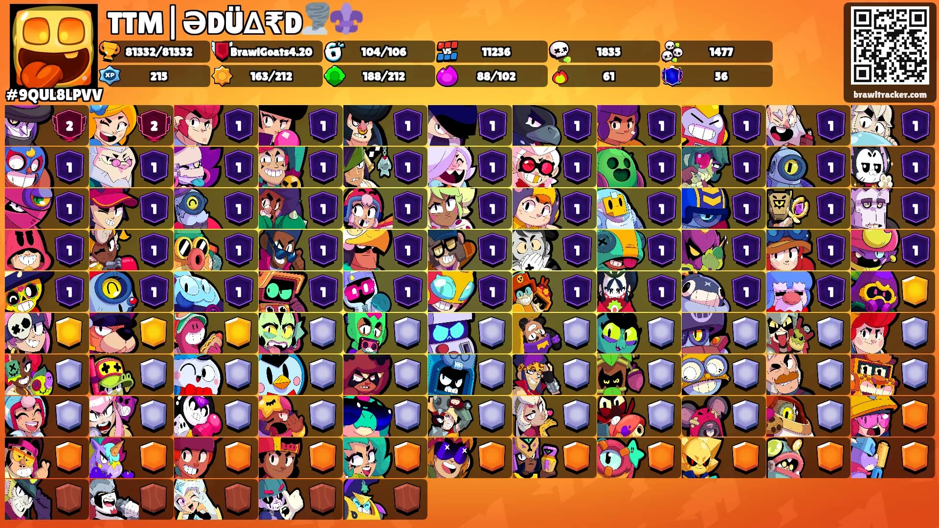 TTM|ƏDÜ∆₹D🌪️⚜️'s Ranks