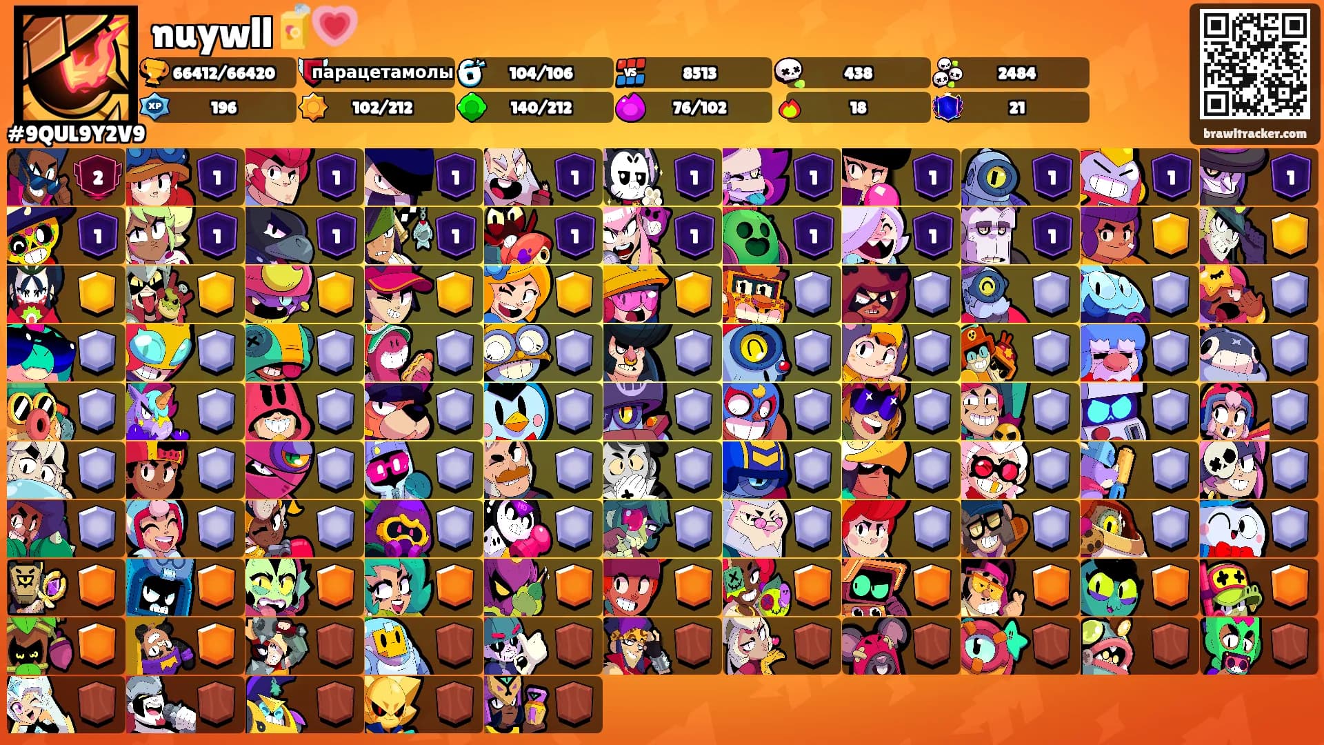 nuywll🧃💗's Ranks