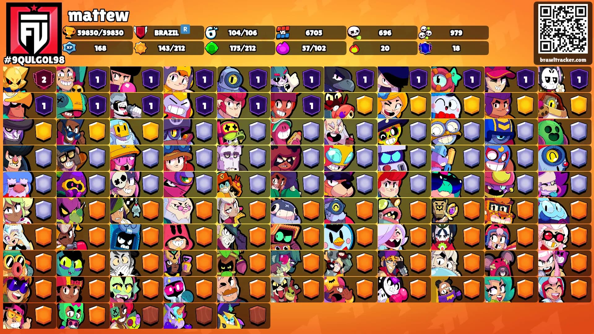 mattew's Ranks