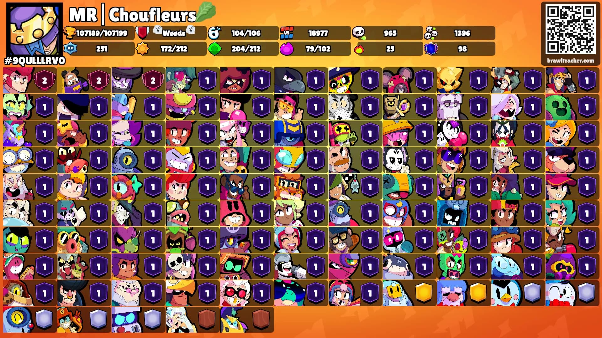 MR|Choufleurs🥬's Ranks