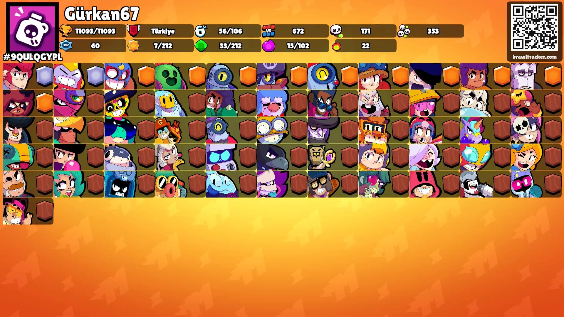 Gürkan67's Ranks