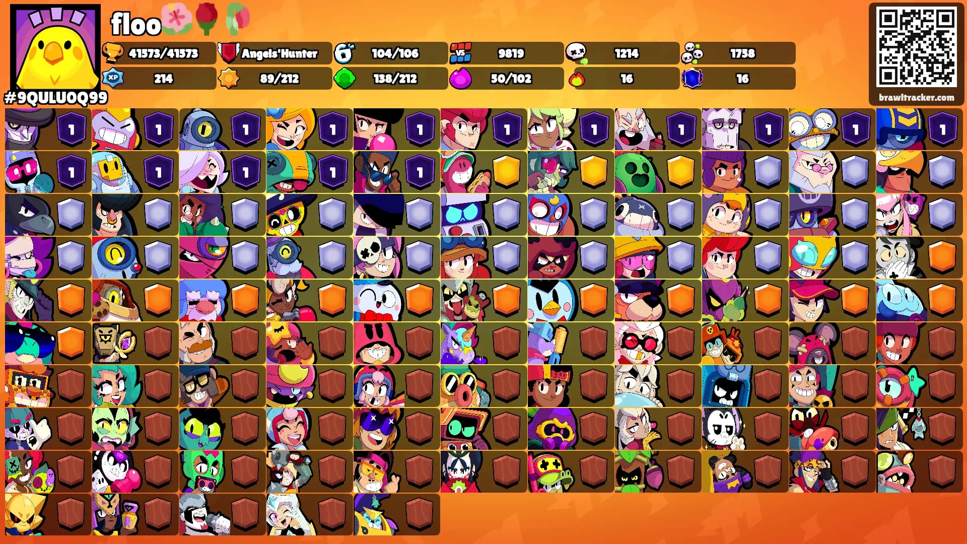 floo🌺🌹🥀's Ranks
