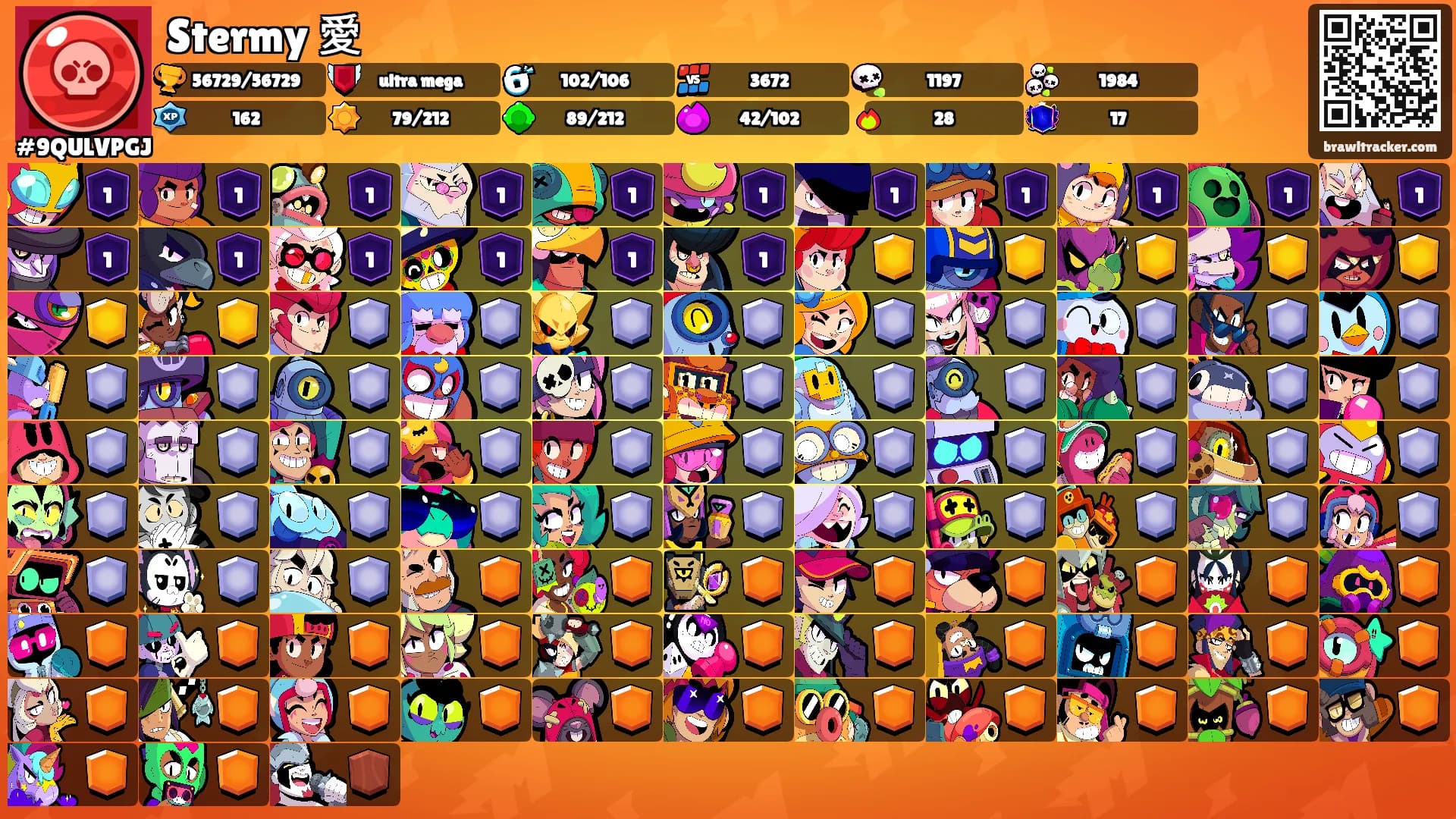 Stermy 愛's Ranks