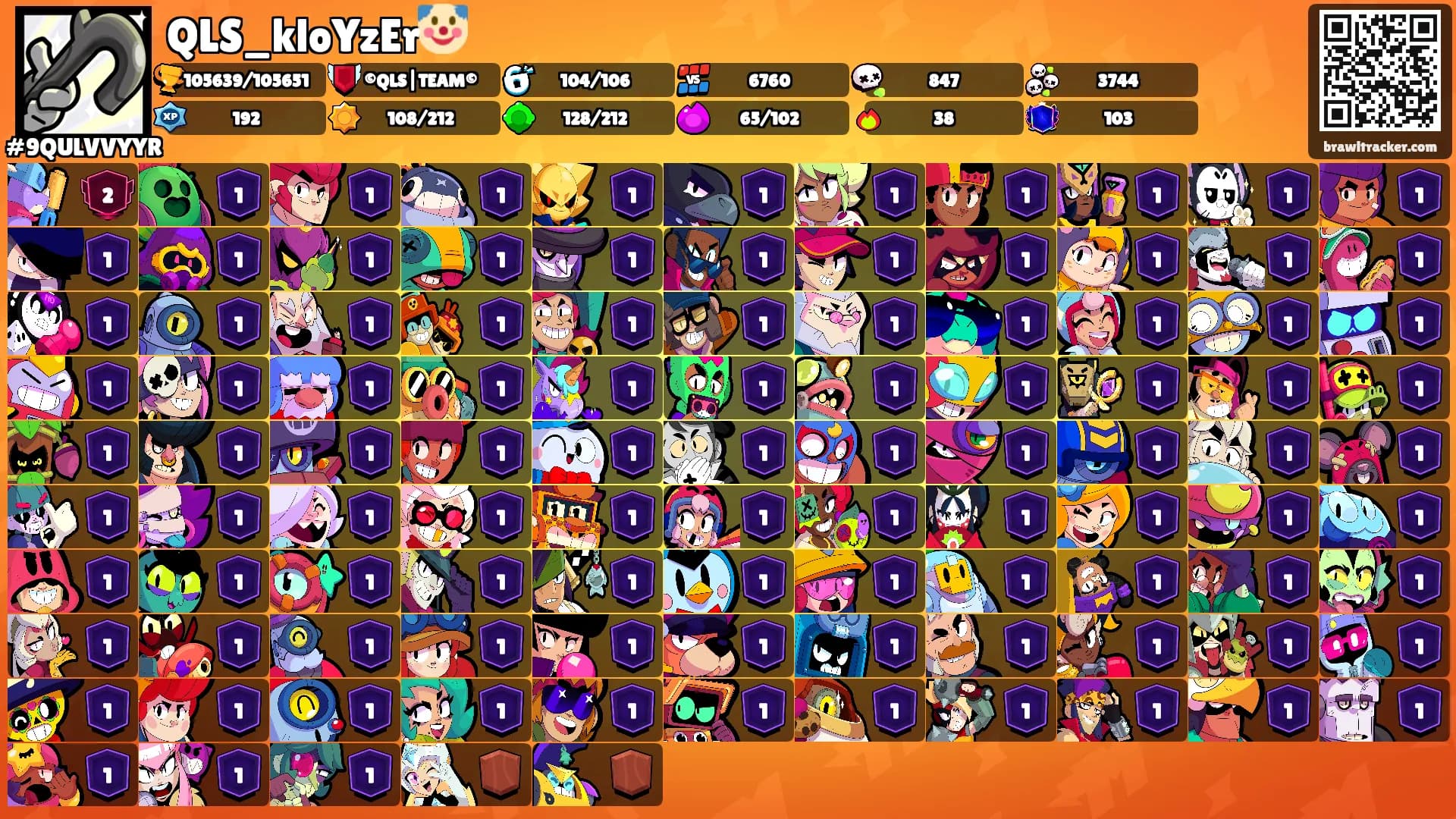 QLS_kloYzEr🤡's Ranks