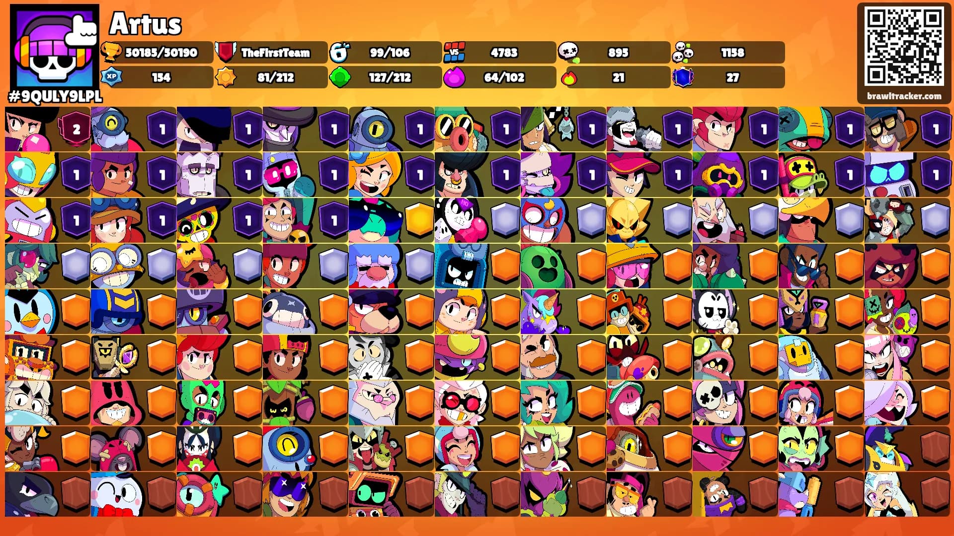 Artus's Ranks