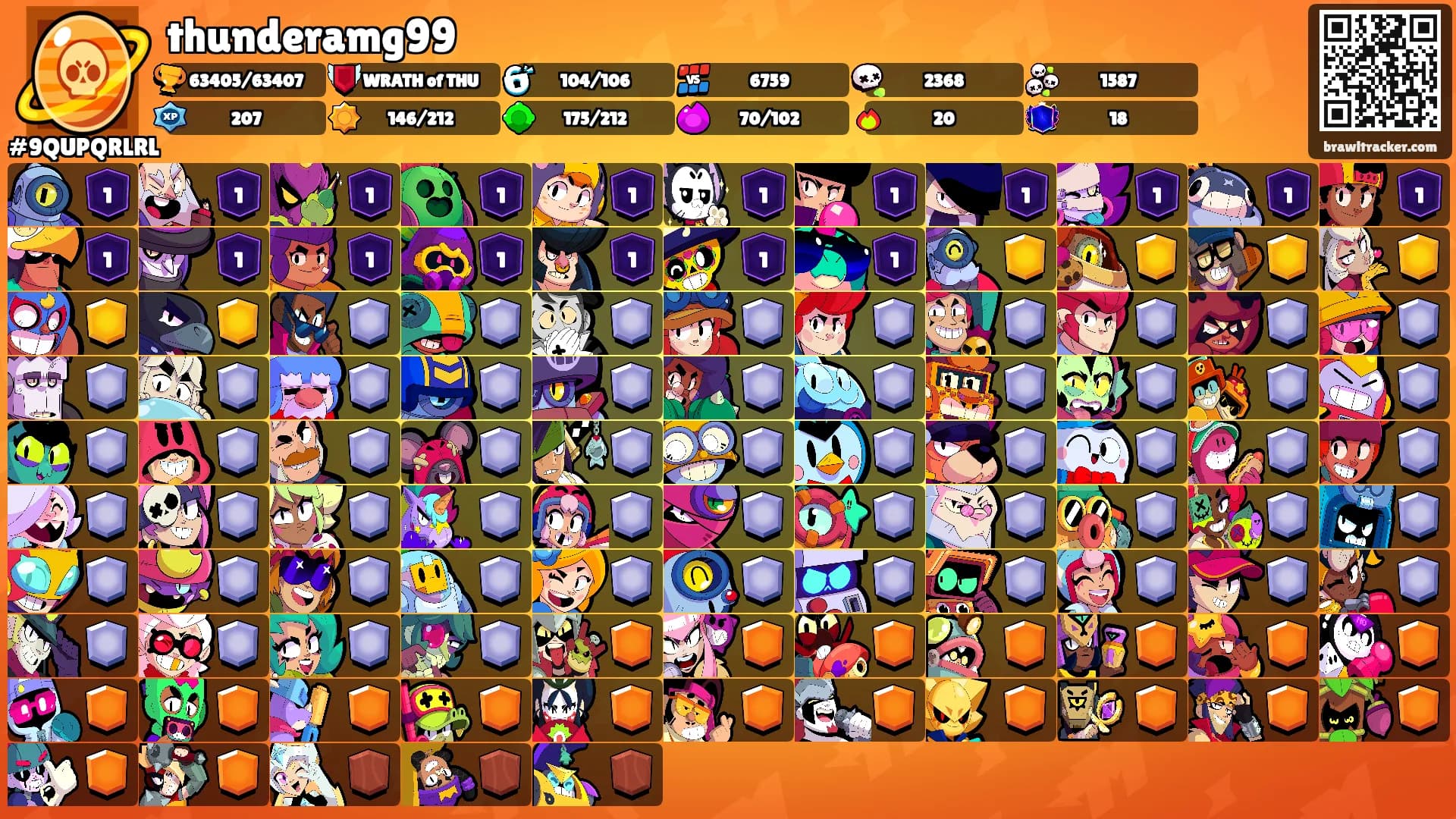 thunderamg99's Ranks
