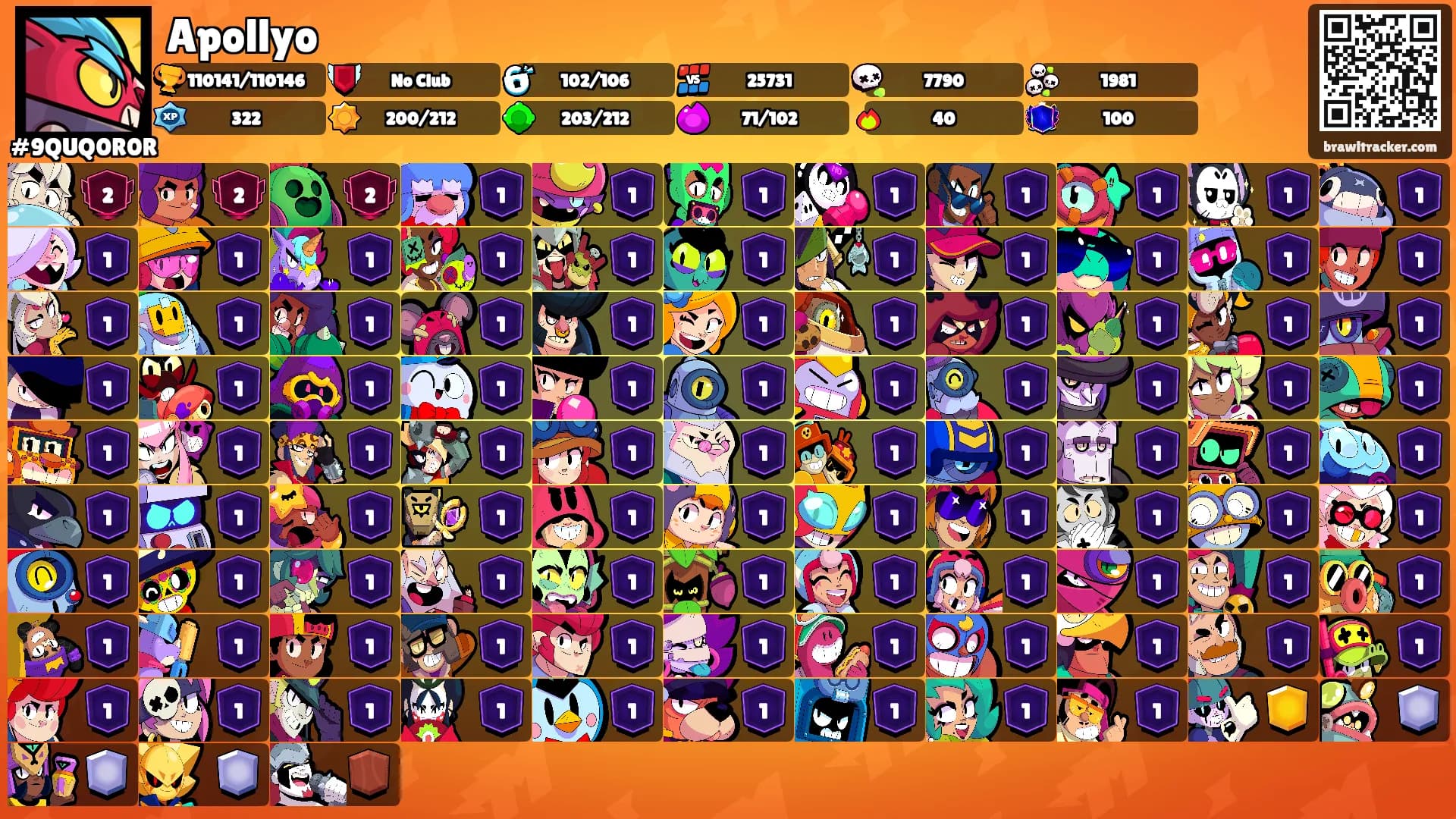 Apollyo's Ranks