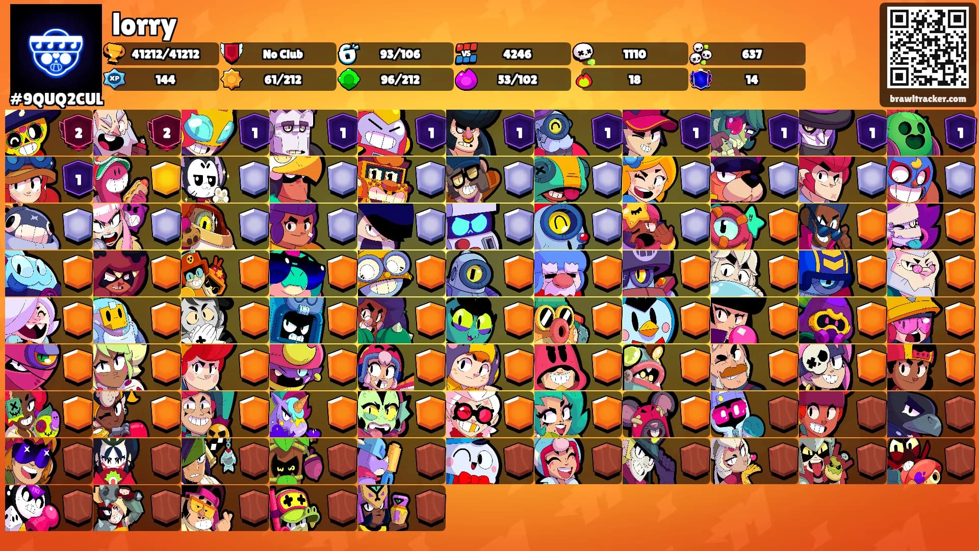lorry's Ranks
