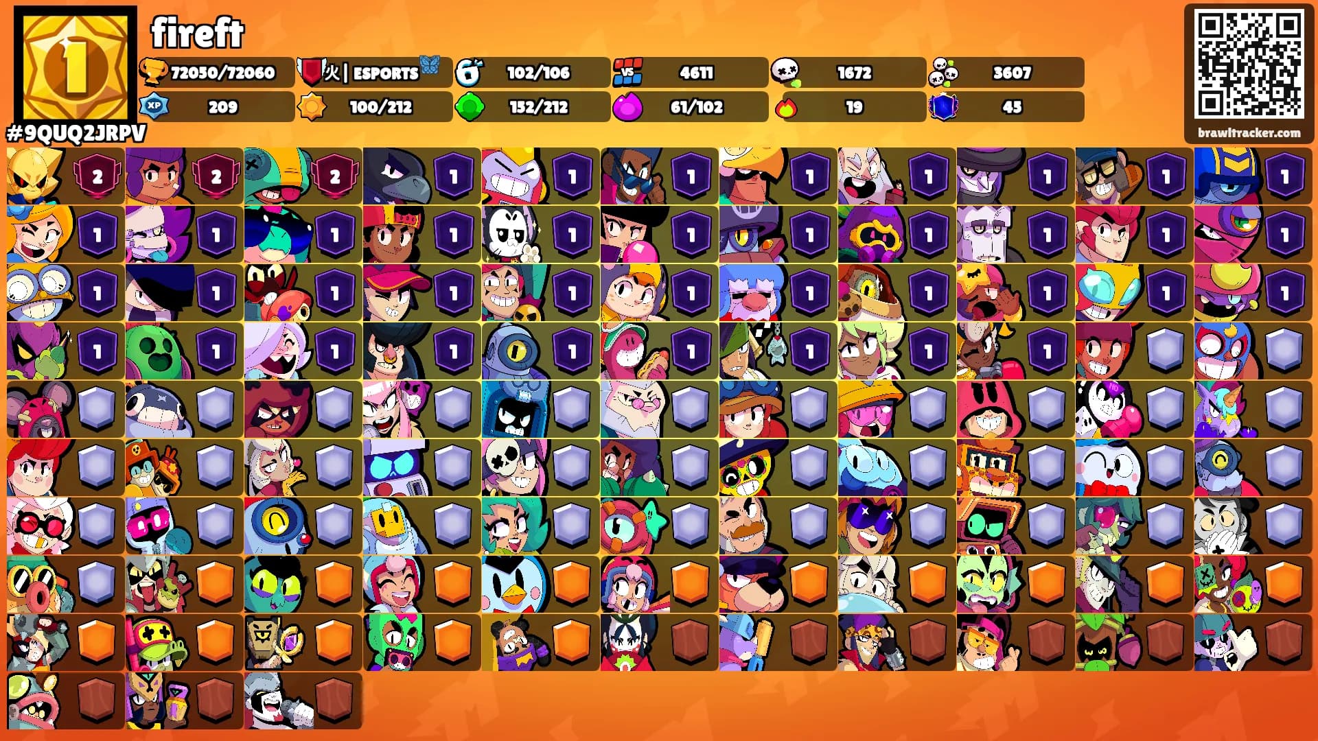 fireft's Ranks