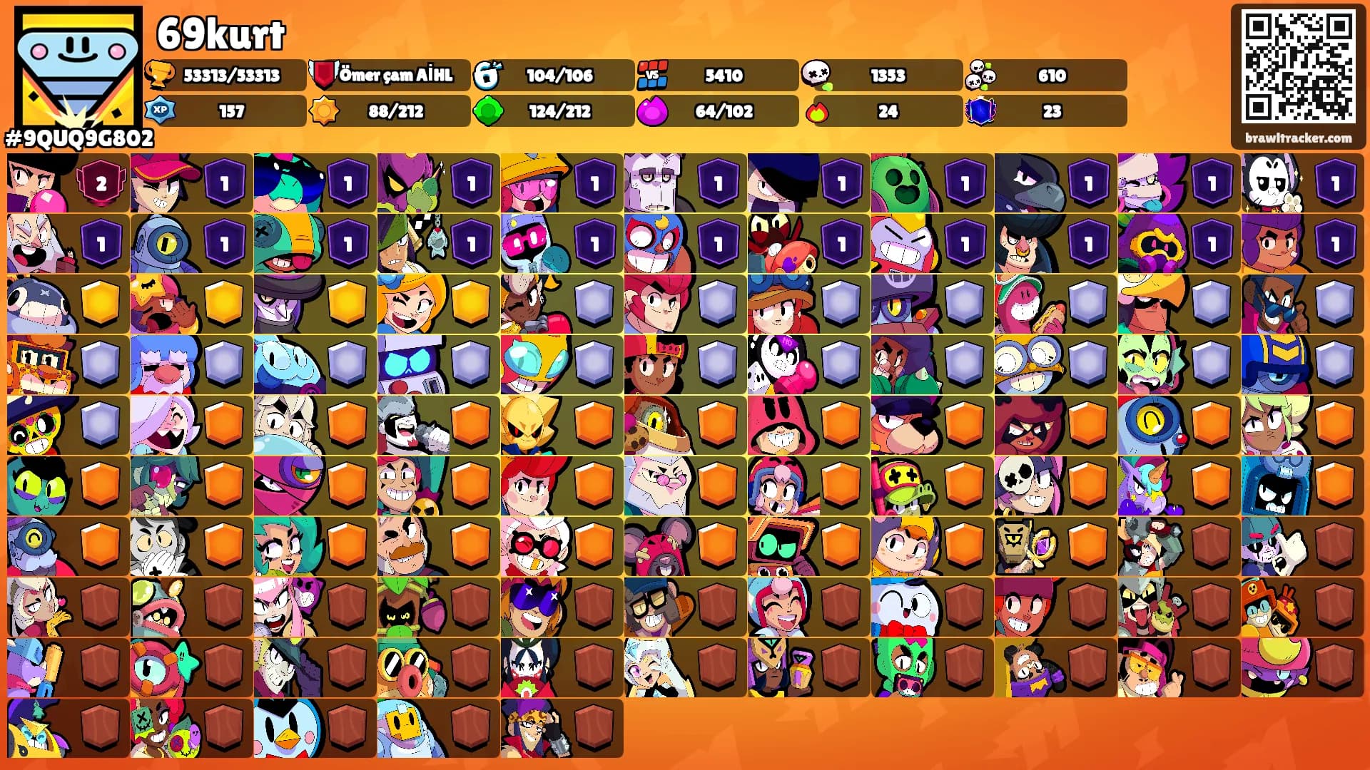 69kurt's Ranks