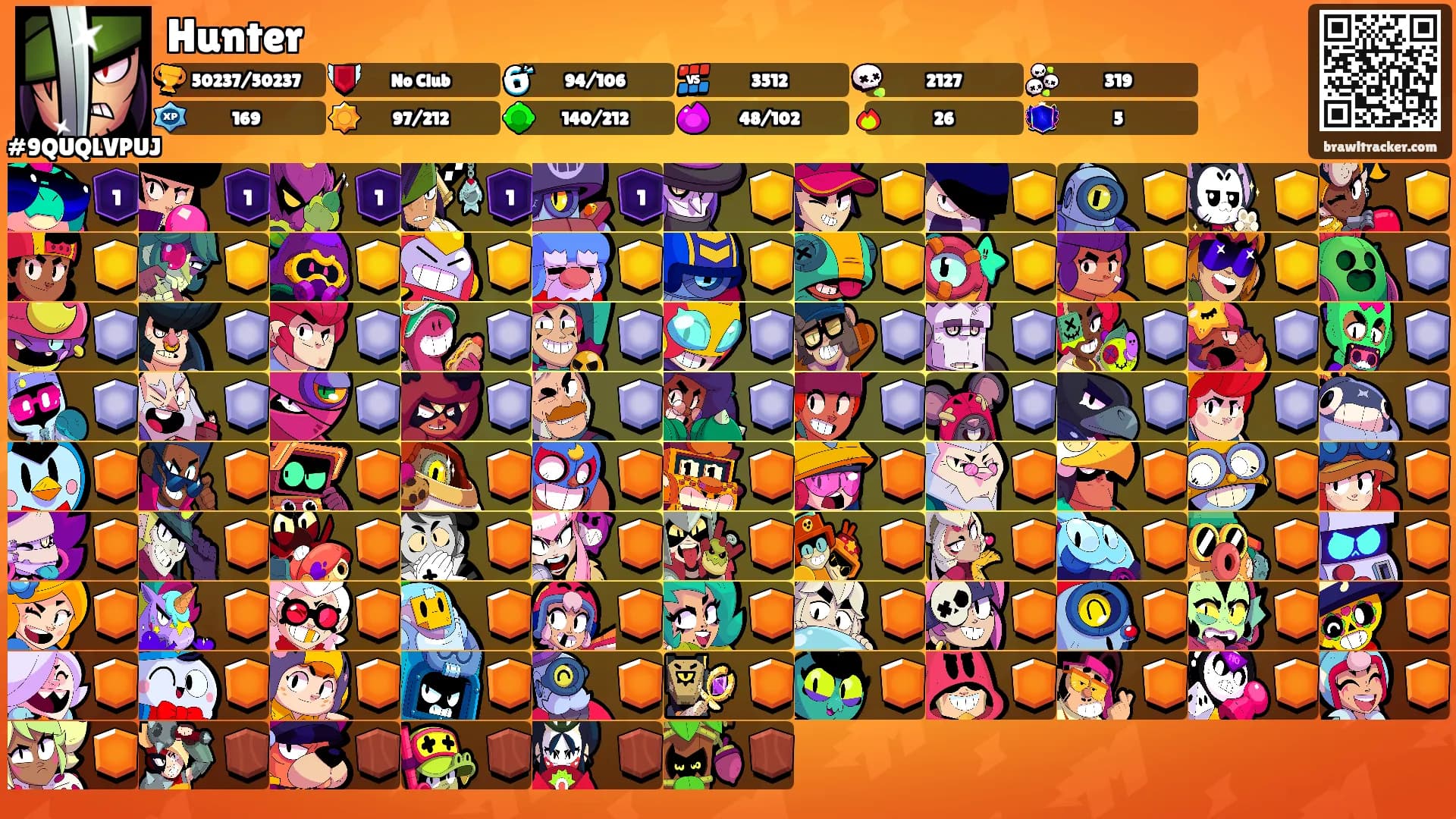 Hunter's Ranks