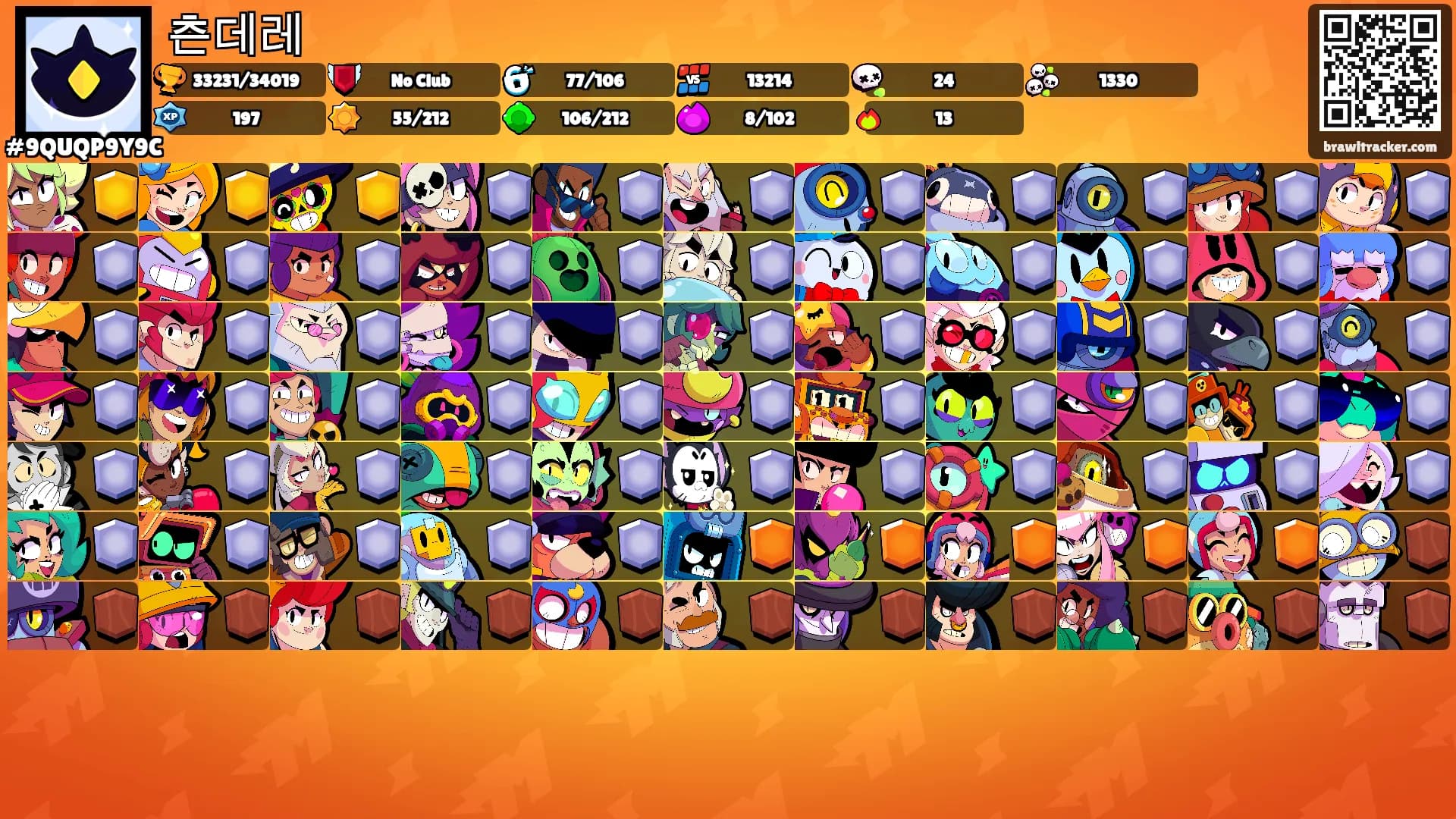 츤데레's Ranks
