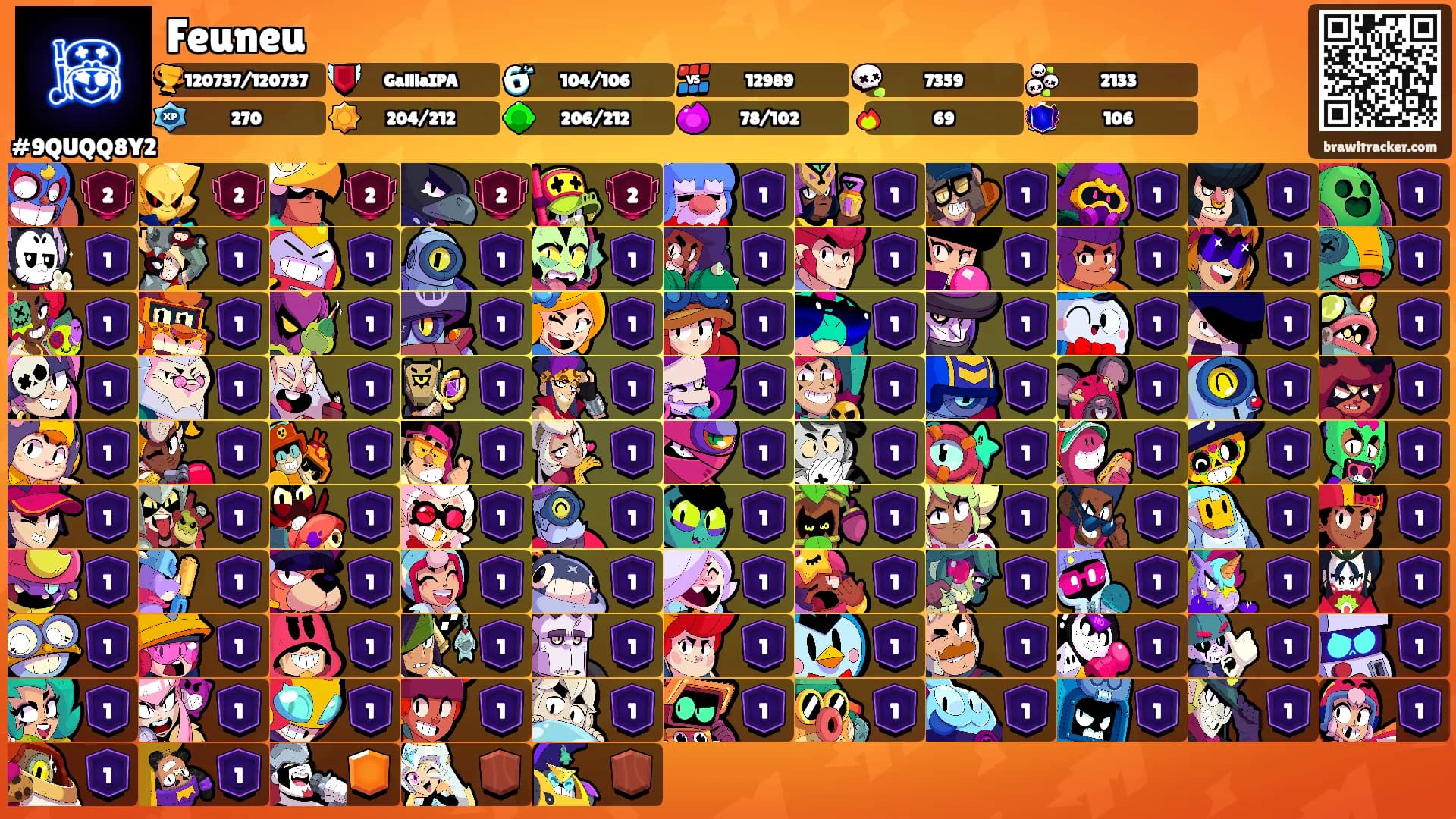 Feuneu's Ranks