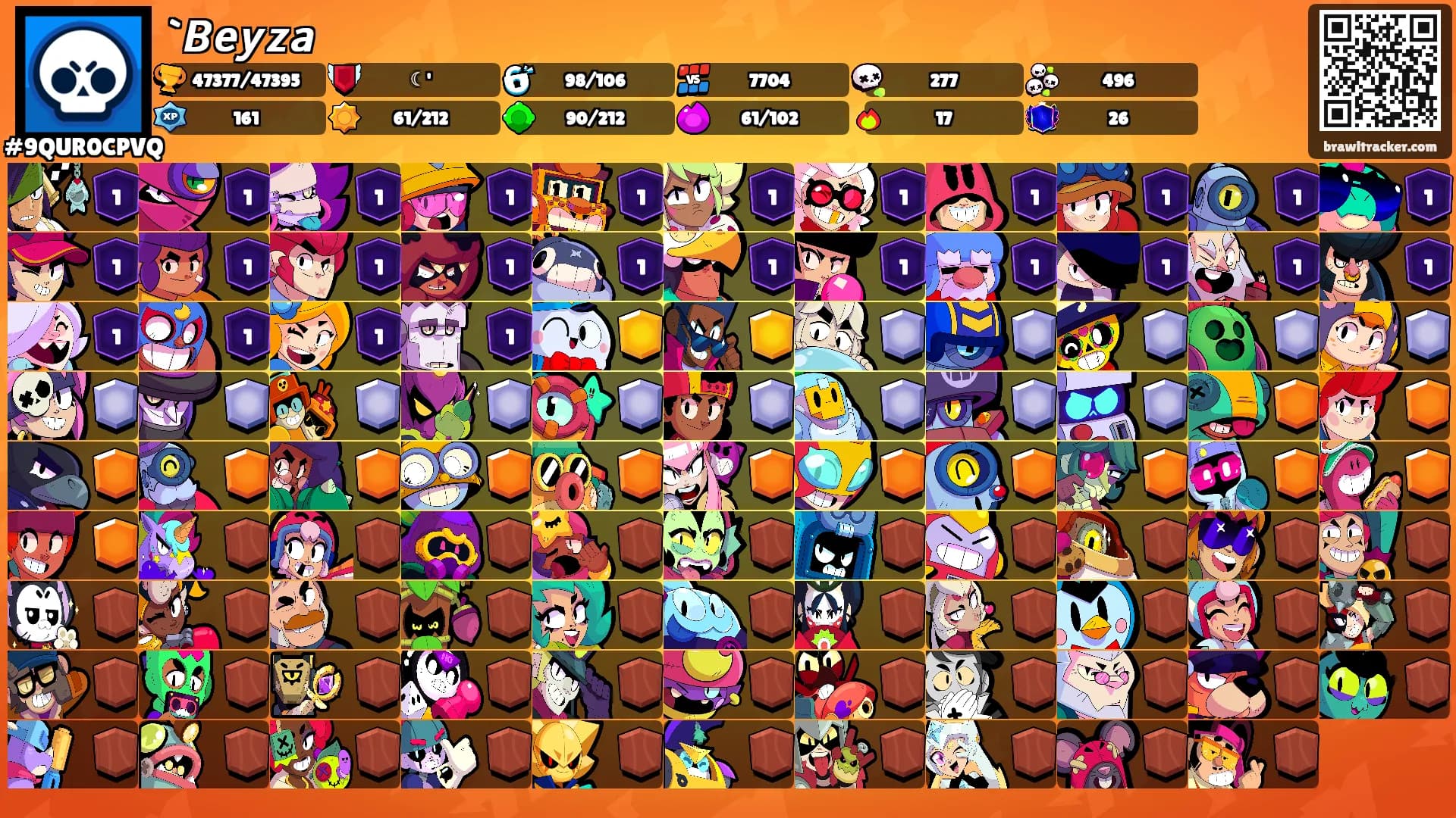 `𝘽𝙚𝙮𝙯𝙖's Ranks