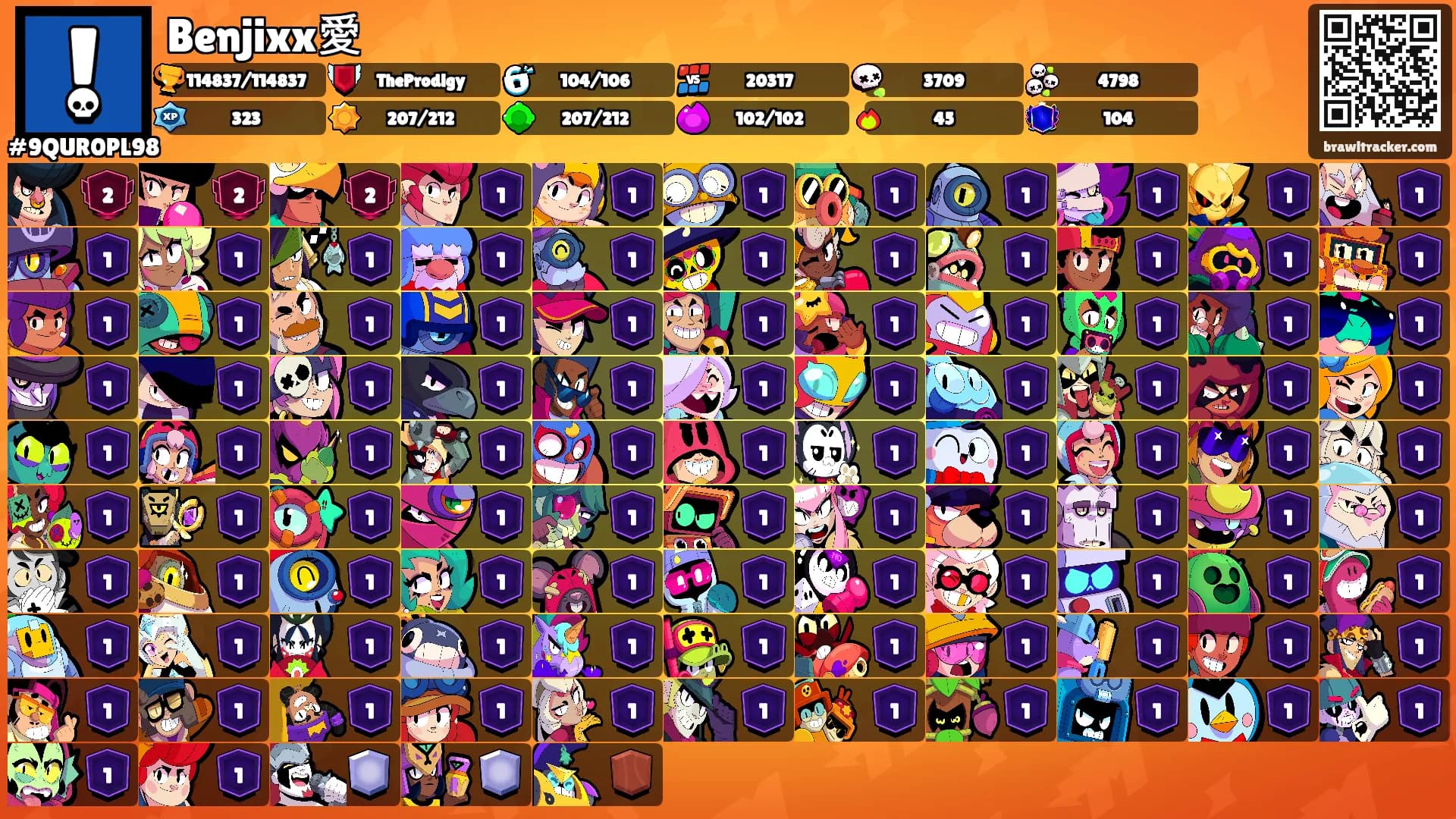 Benjixx愛's Ranks