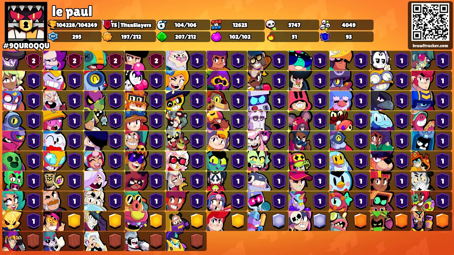 le paul's Ranks