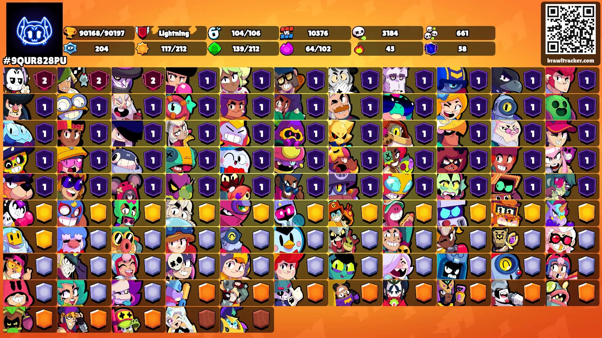 ރޮ's Ranks