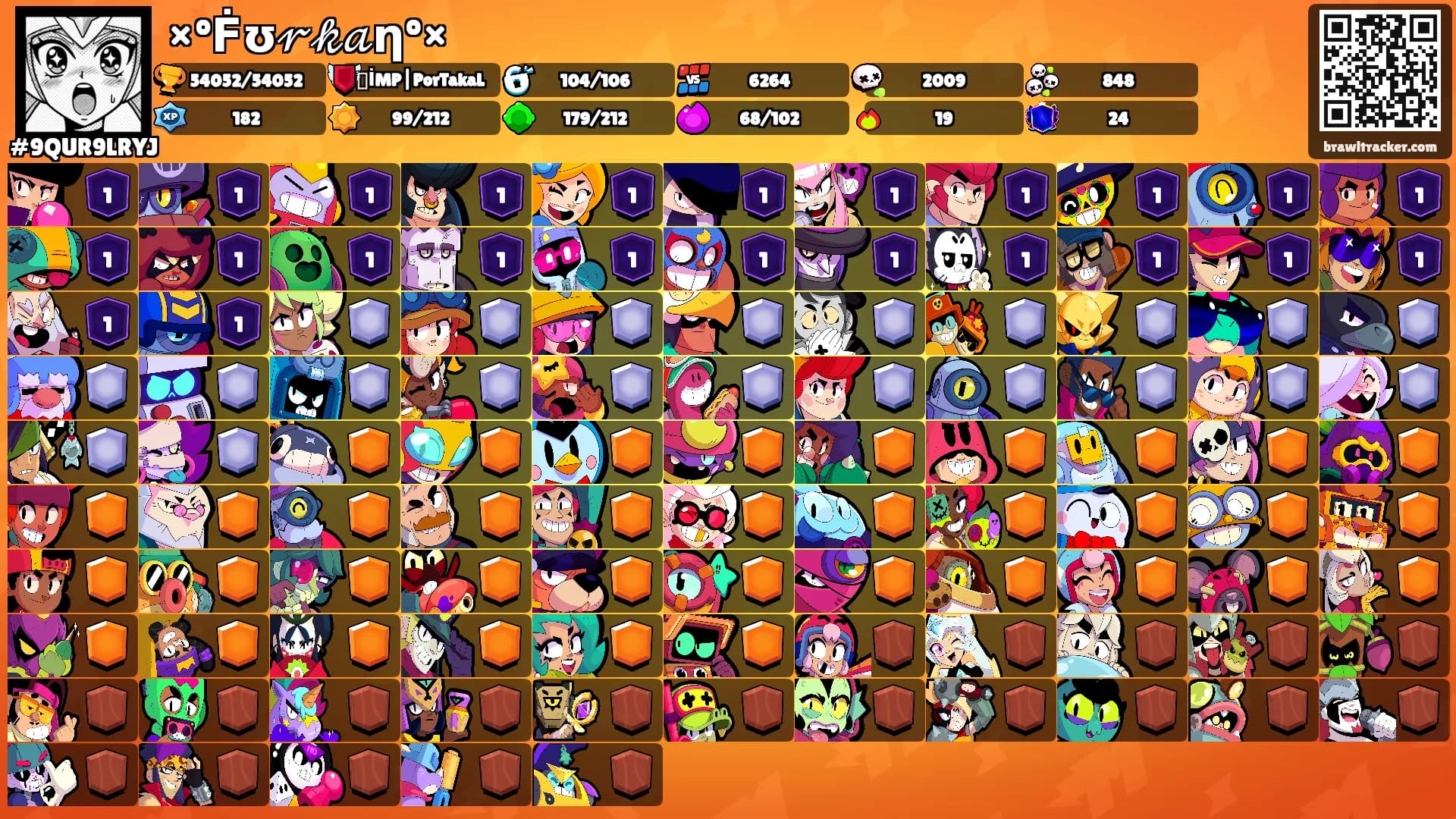 ×ºḞʊ𝓇𝓀𝒶ηº×'s Ranks