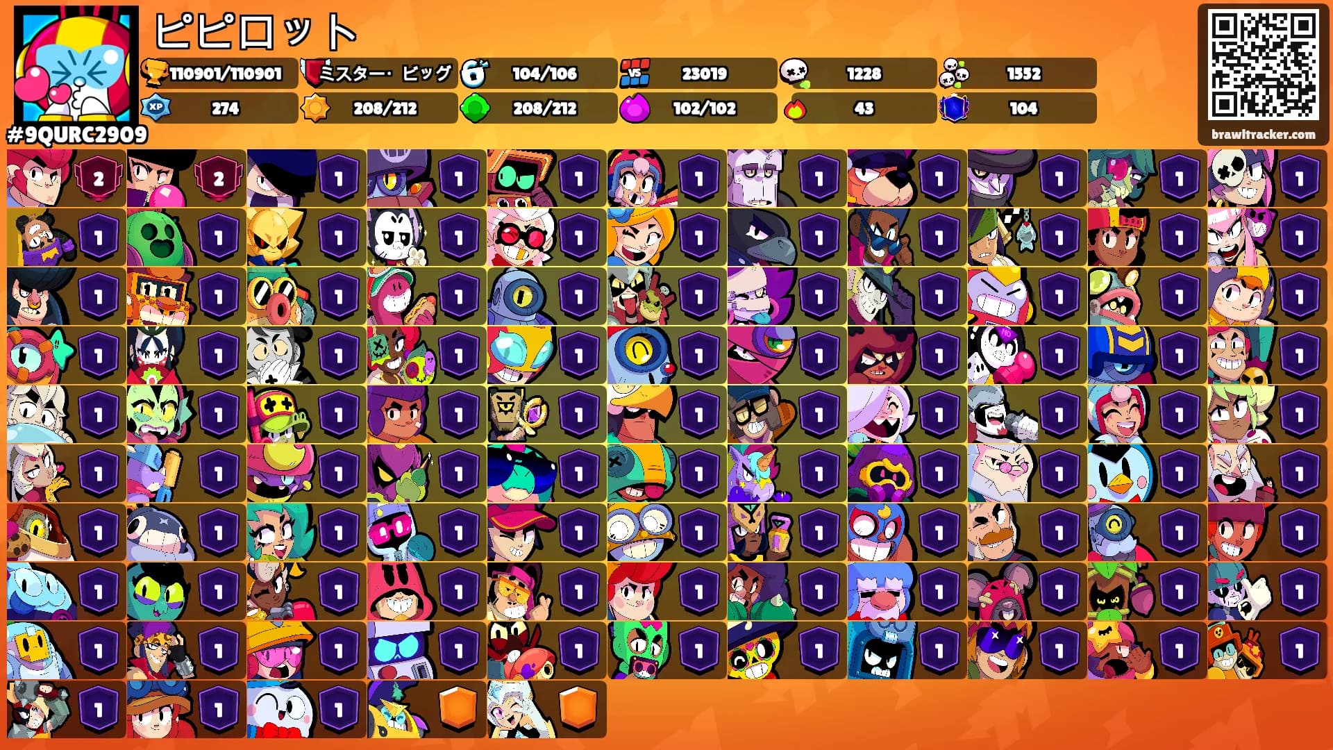 ピピロット's Ranks