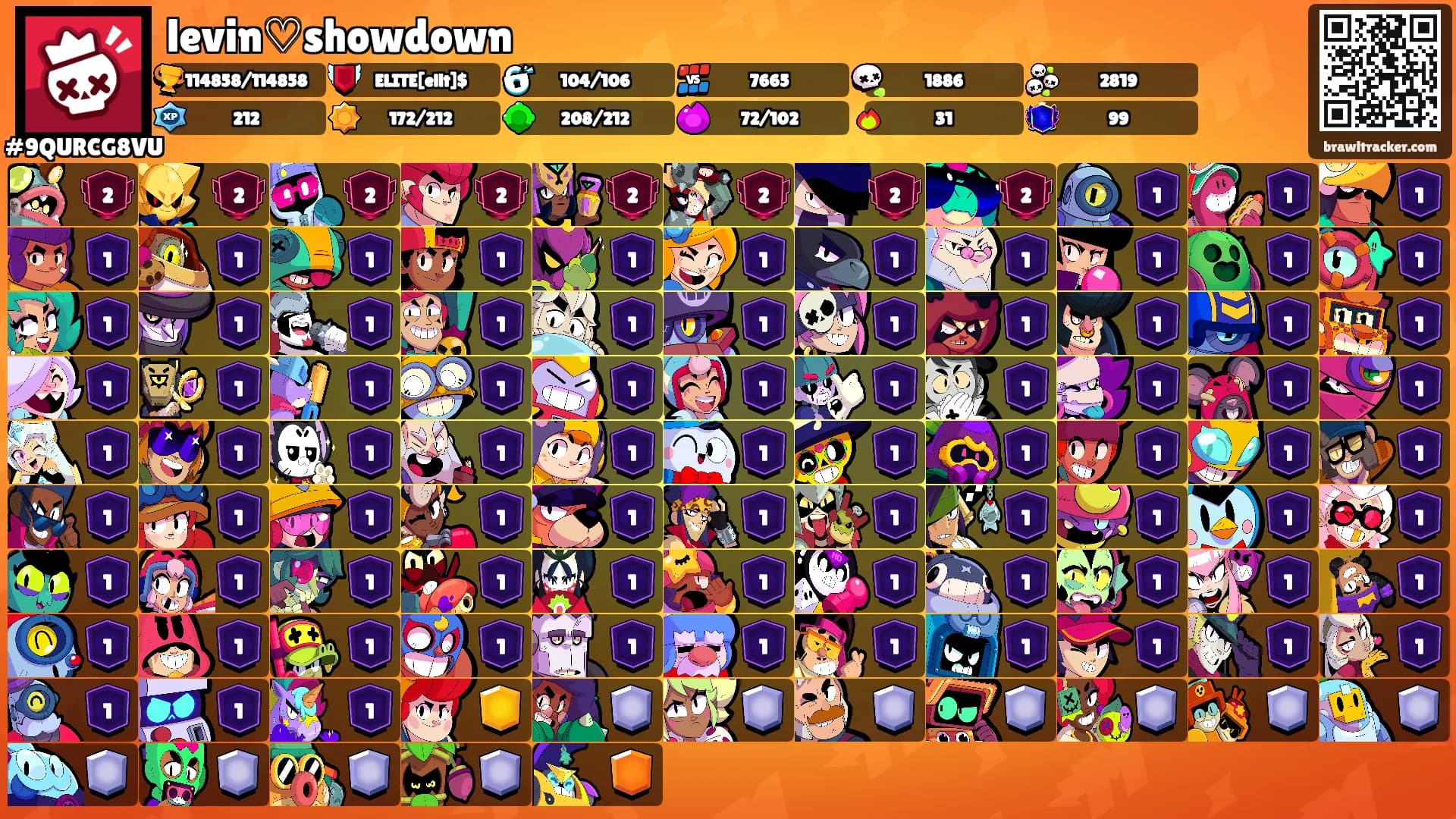 levin♡︎showdown's Ranks