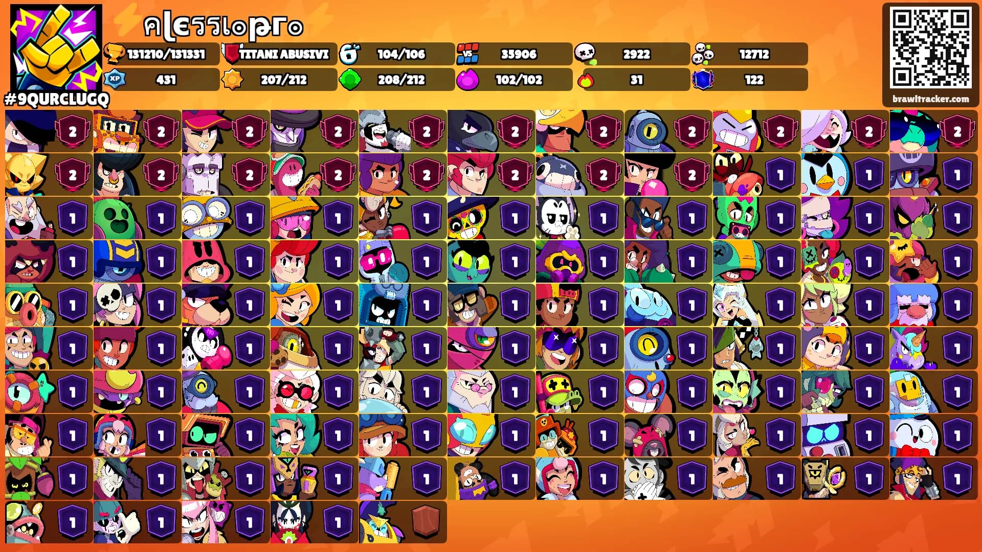 ⚡คɭєรรเ๏թг๏⚡'s Ranks