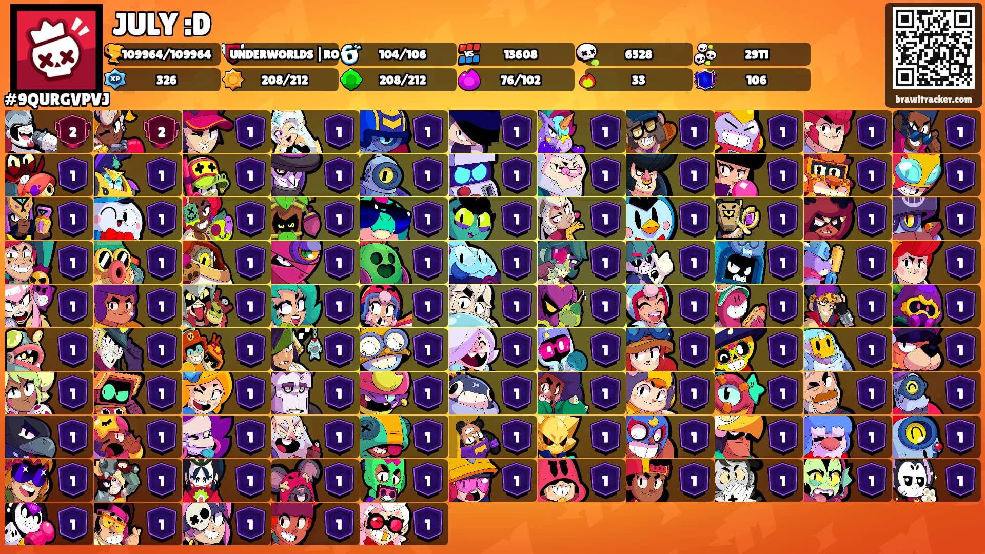 JULY :D's Ranks