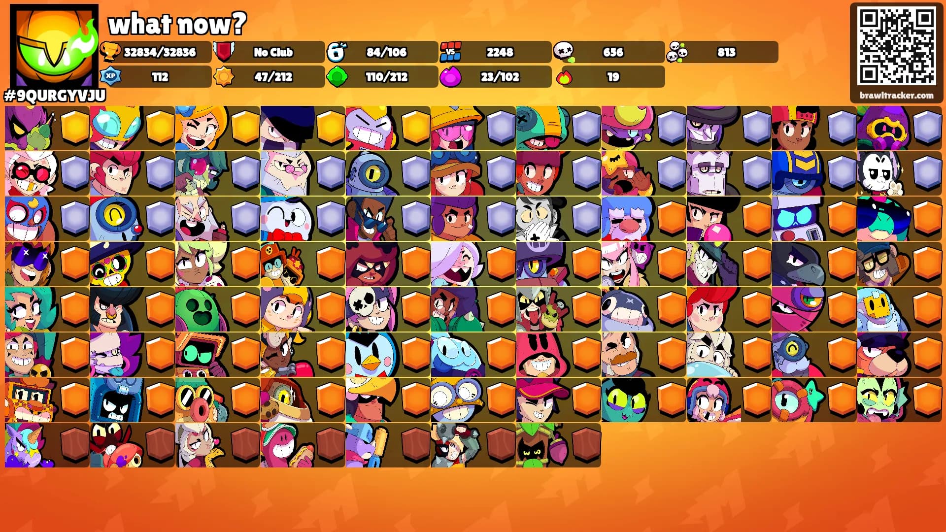 what now?'s Ranks