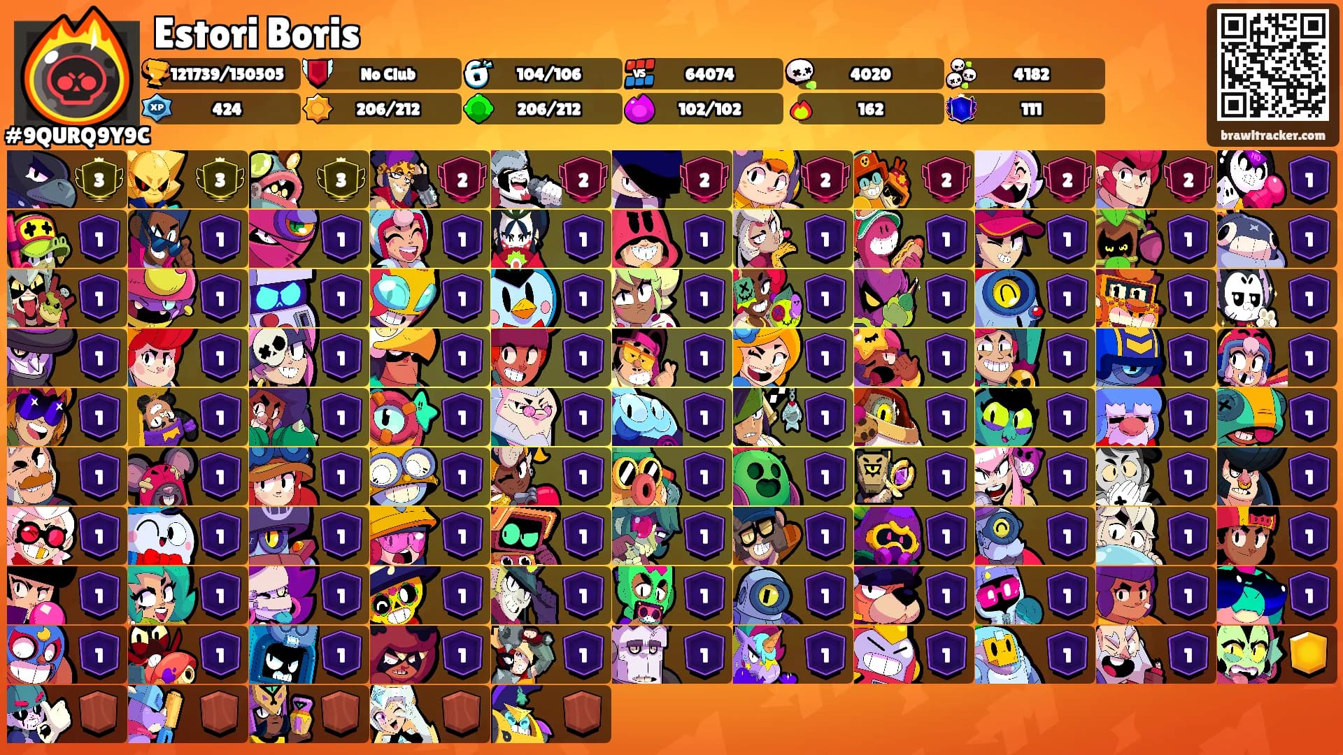 Estori Boris's Ranks