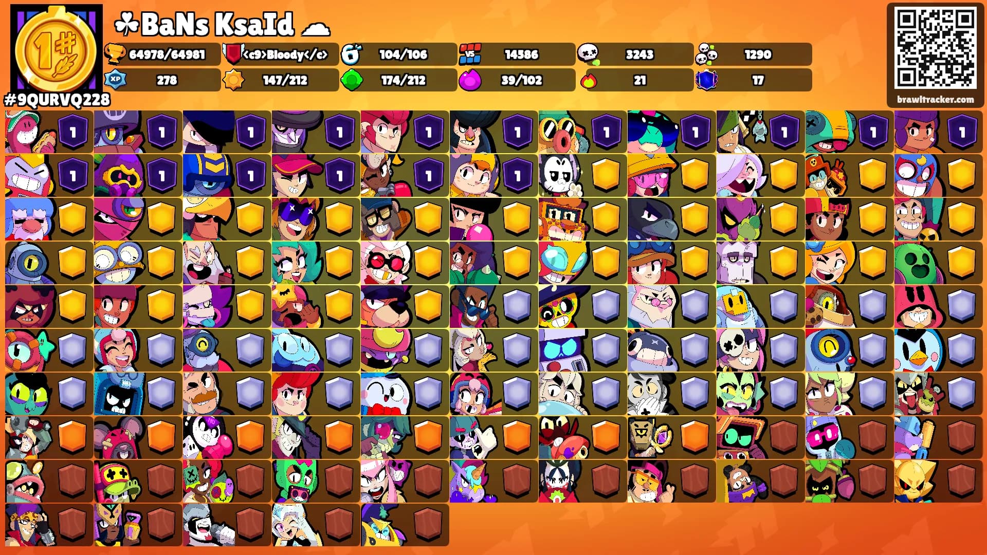☘︎BaNs KsaId ☁︎'s Ranks