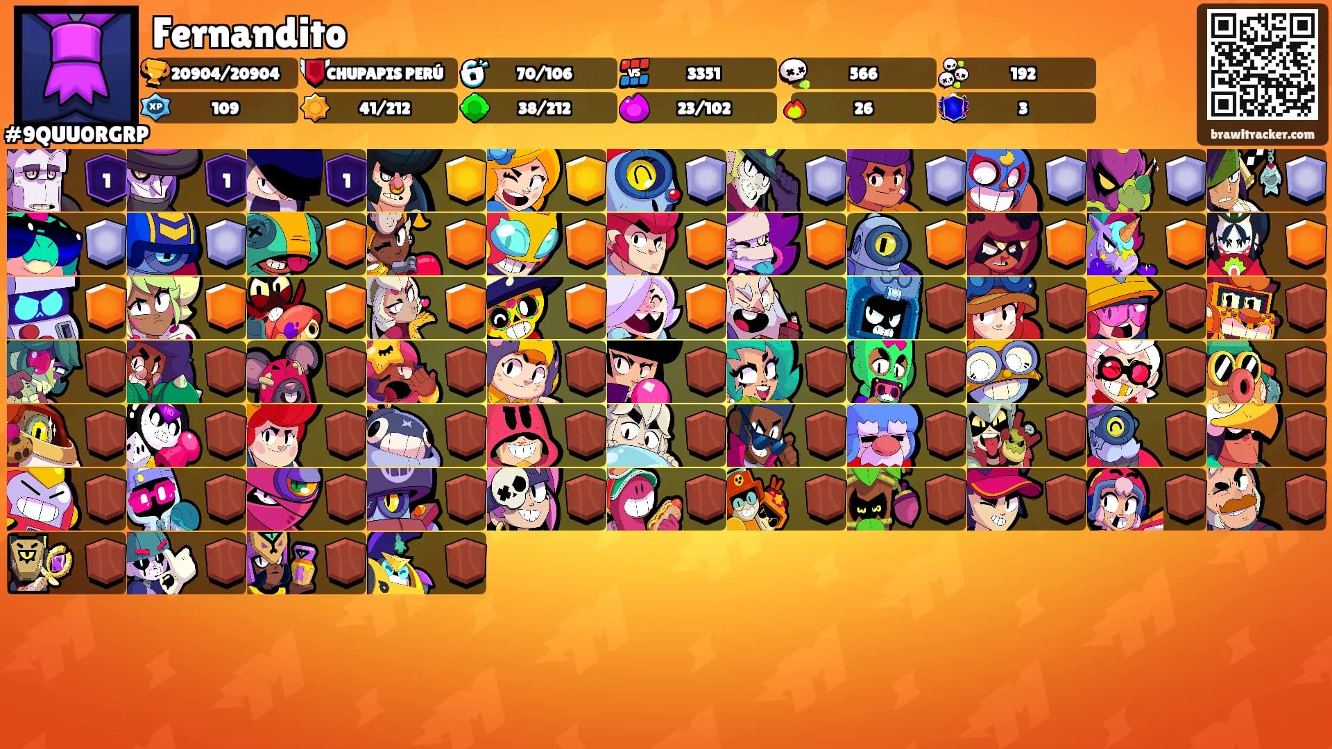 Fernandito's Ranks