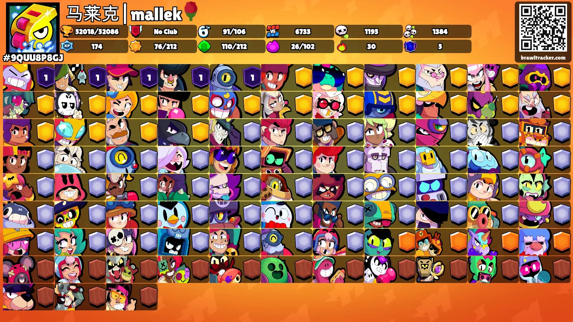 马莱克|mallek🌹's Ranks