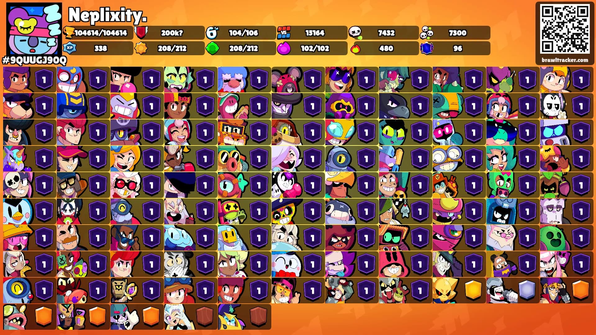 Neplixity.'s Ranks