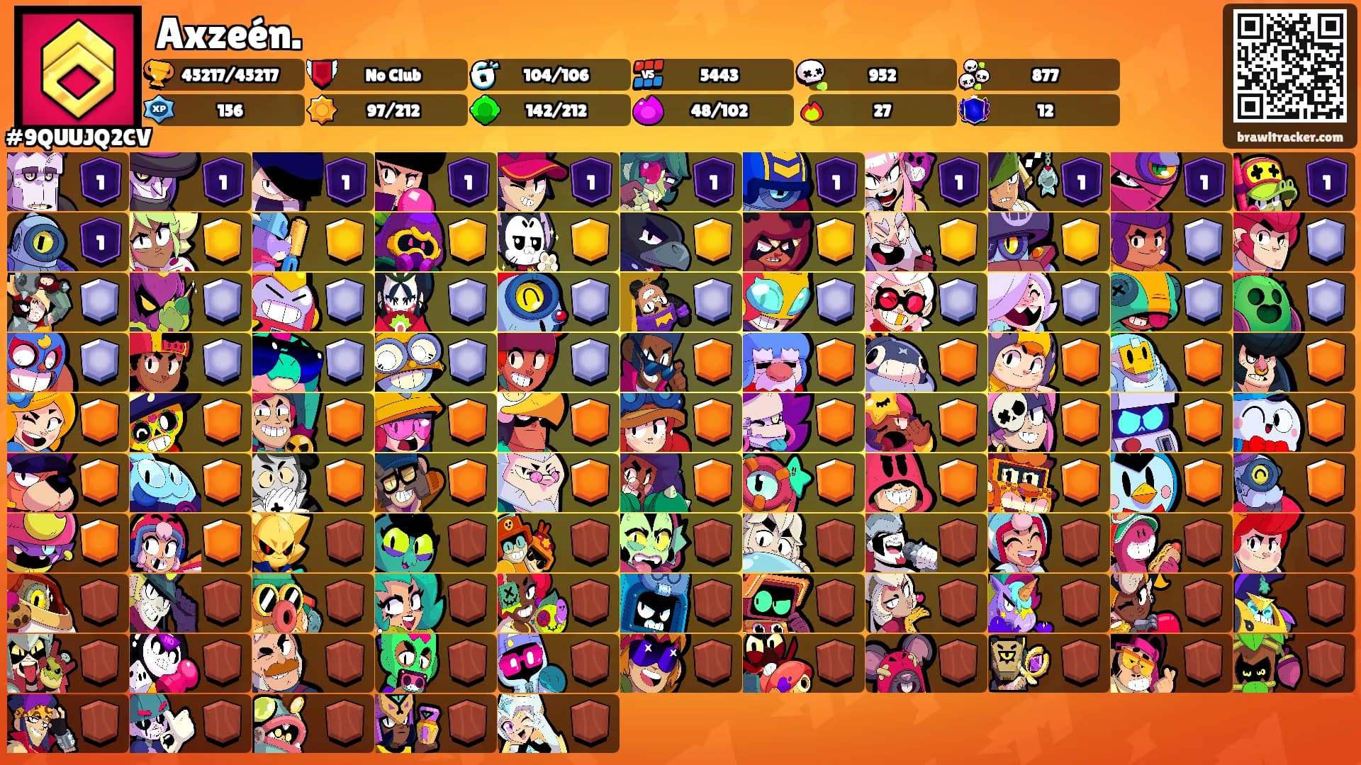 Axzeén.'s Ranks