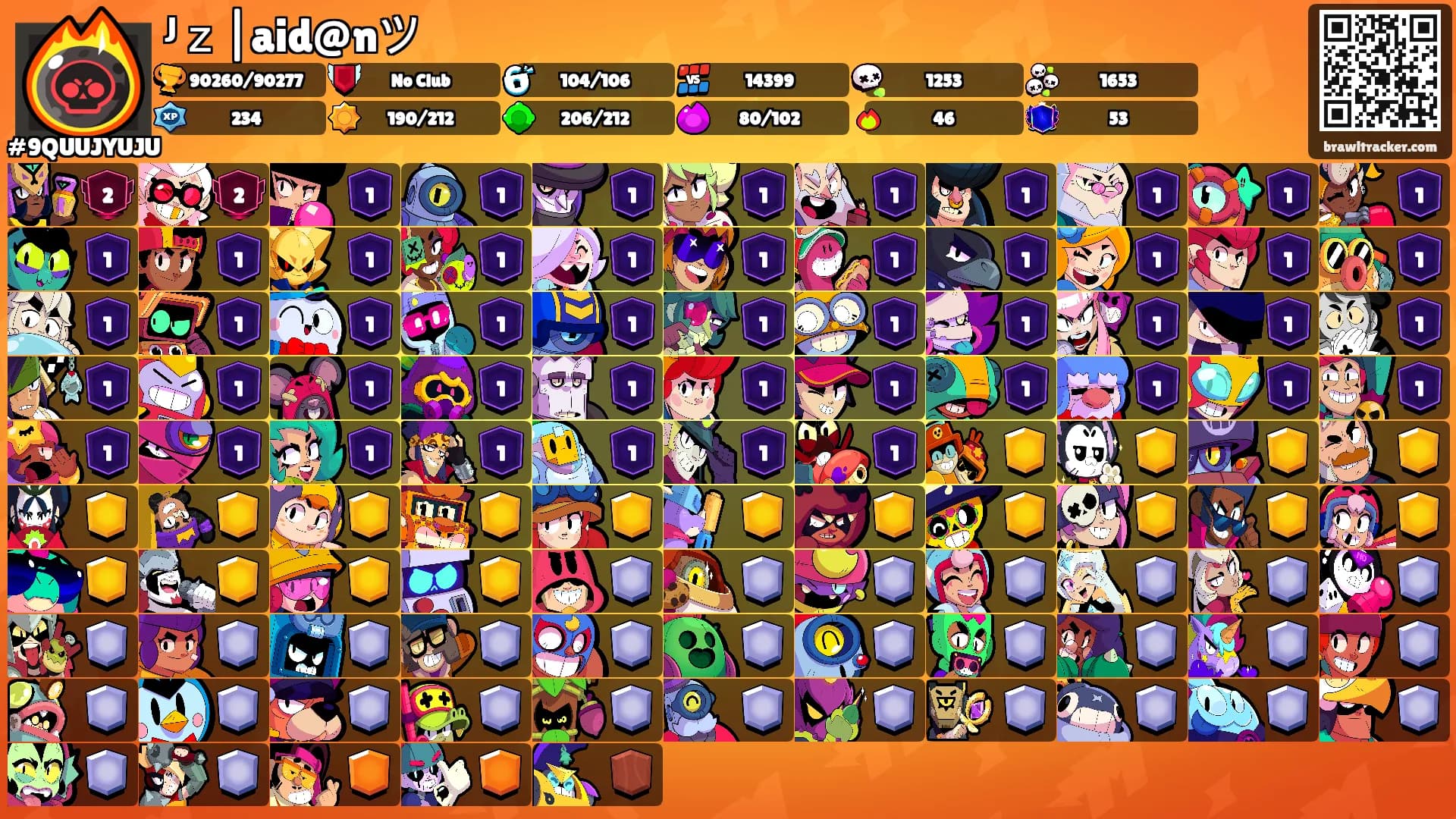 ᴶｚ|aid@nツ's Ranks