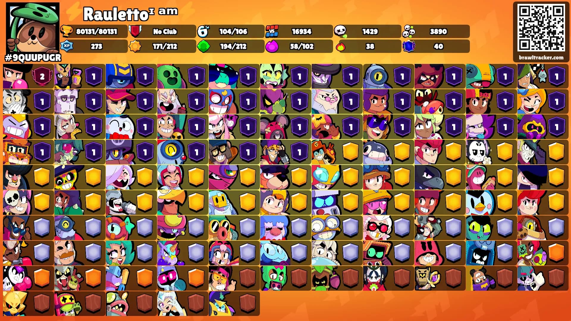 ⚡Raulettoᶦ ᵃᵐ⚡'s Ranks