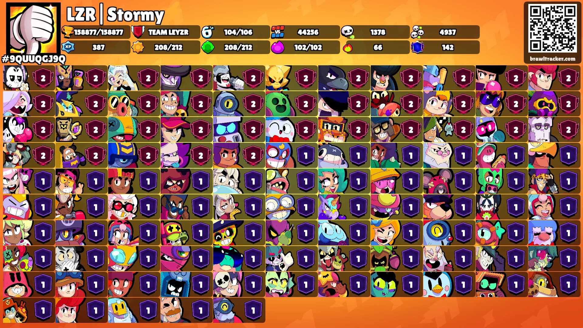 LZR|Stormy⚡️'s Ranks