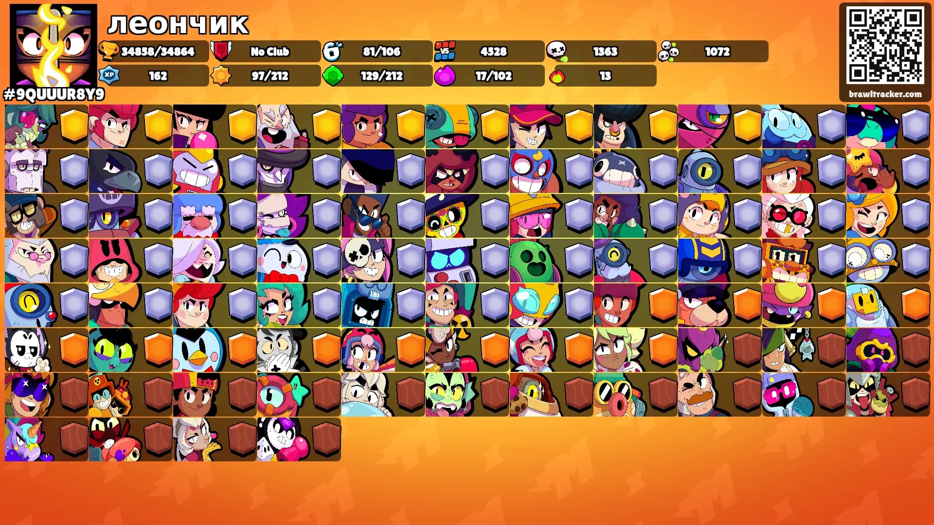 леончик's Ranks