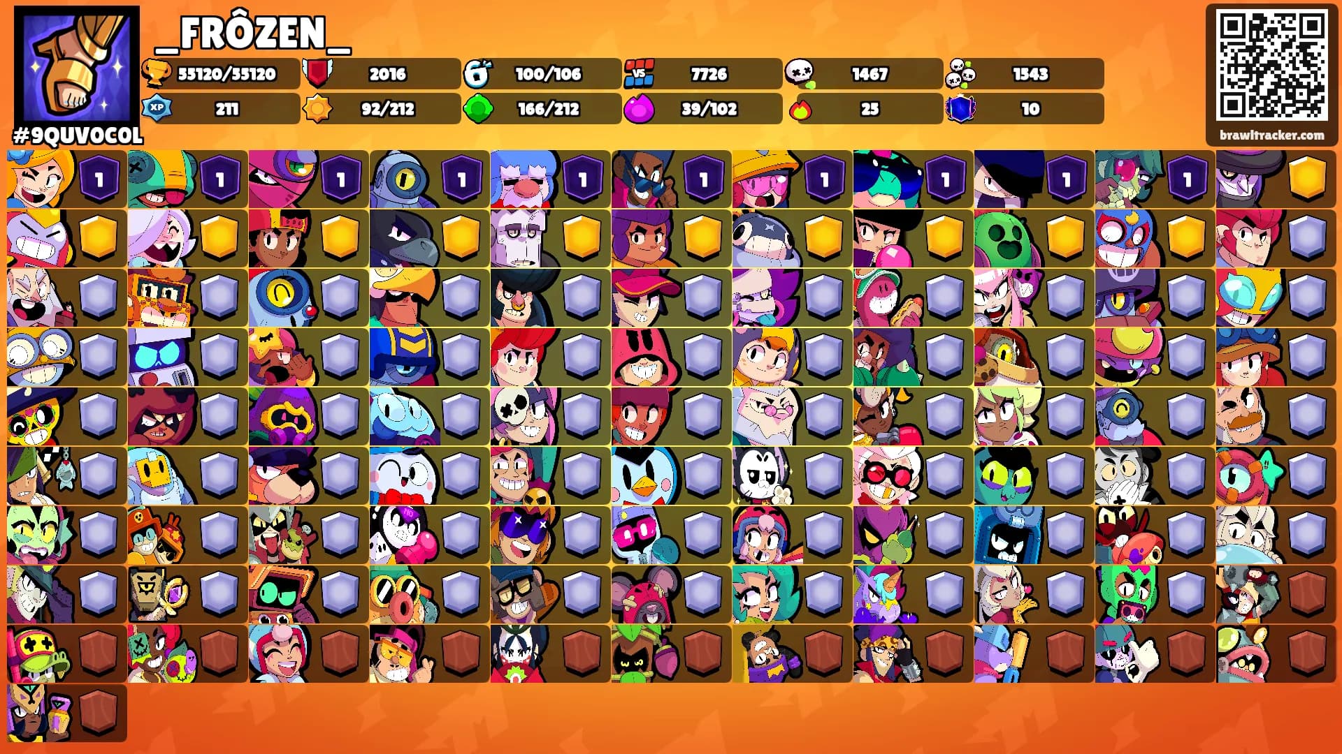 _FRÔZEN_'s Ranks