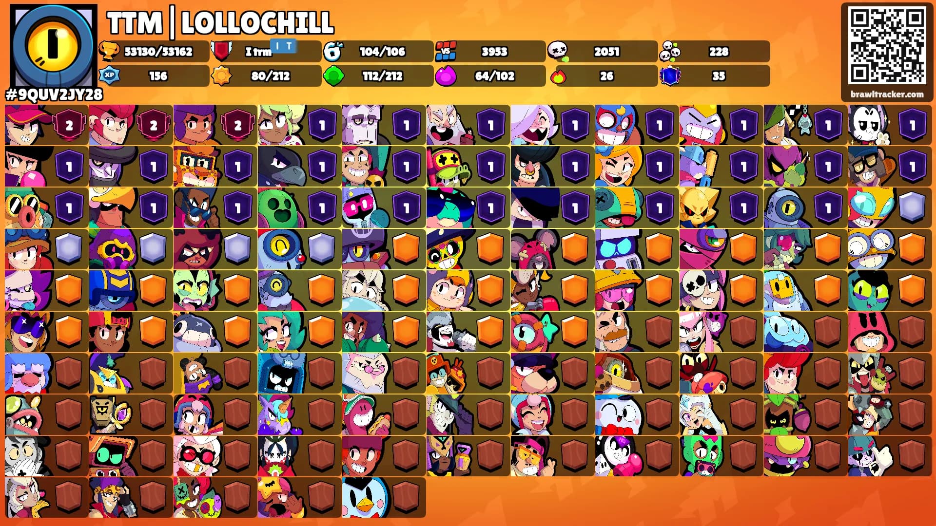 TTM|LOLLOCHILL's Ranks