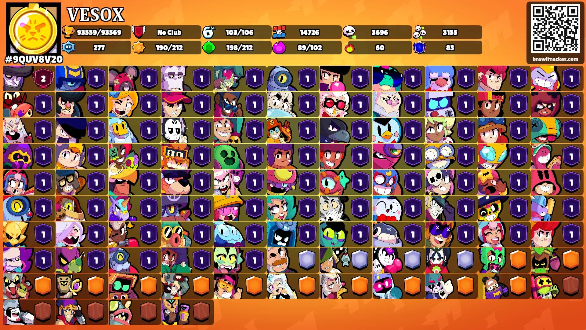 𝐕𝐄𝐒𝐎𝐗's Ranks
