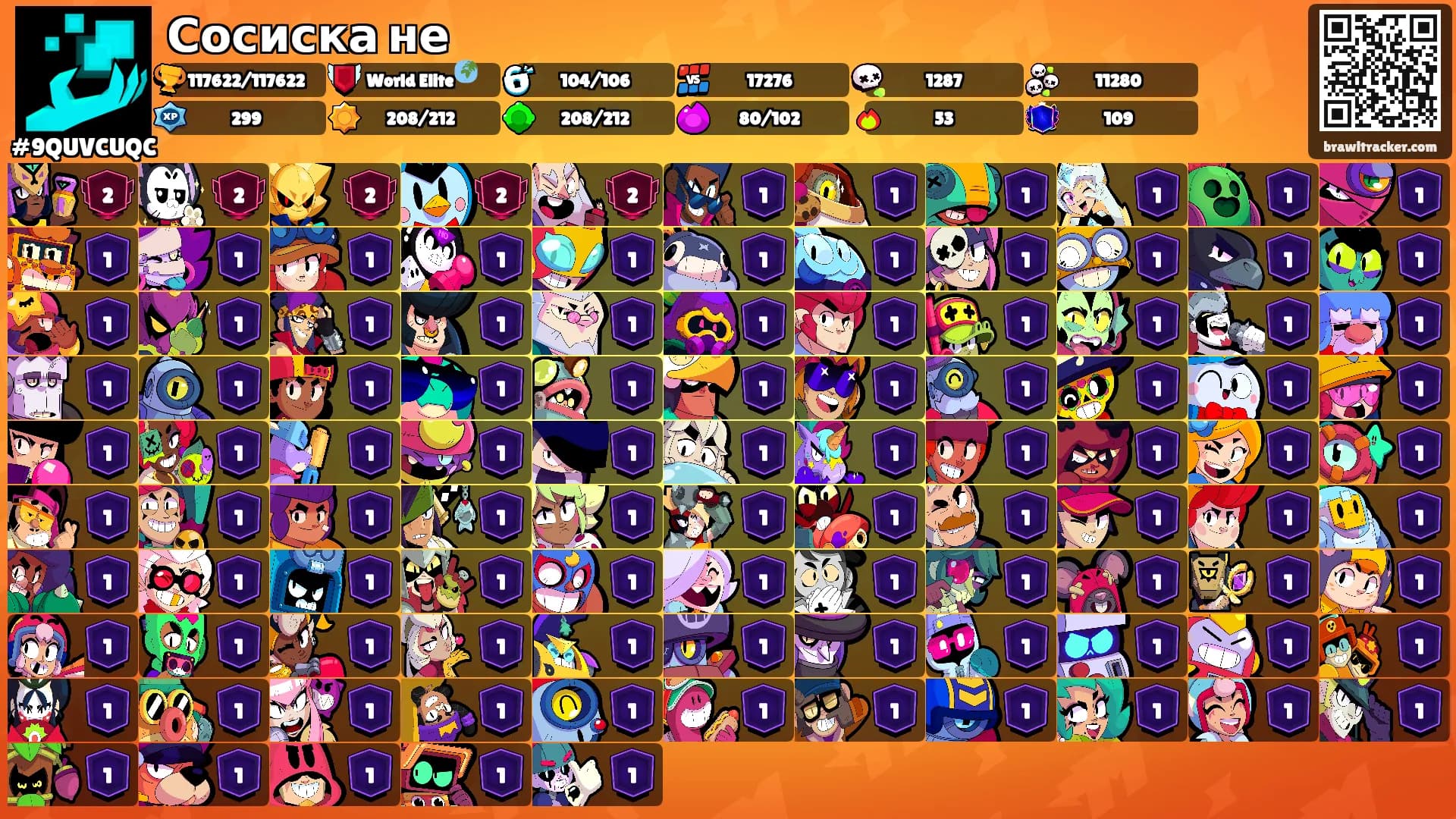 Сосиска не's Ranks