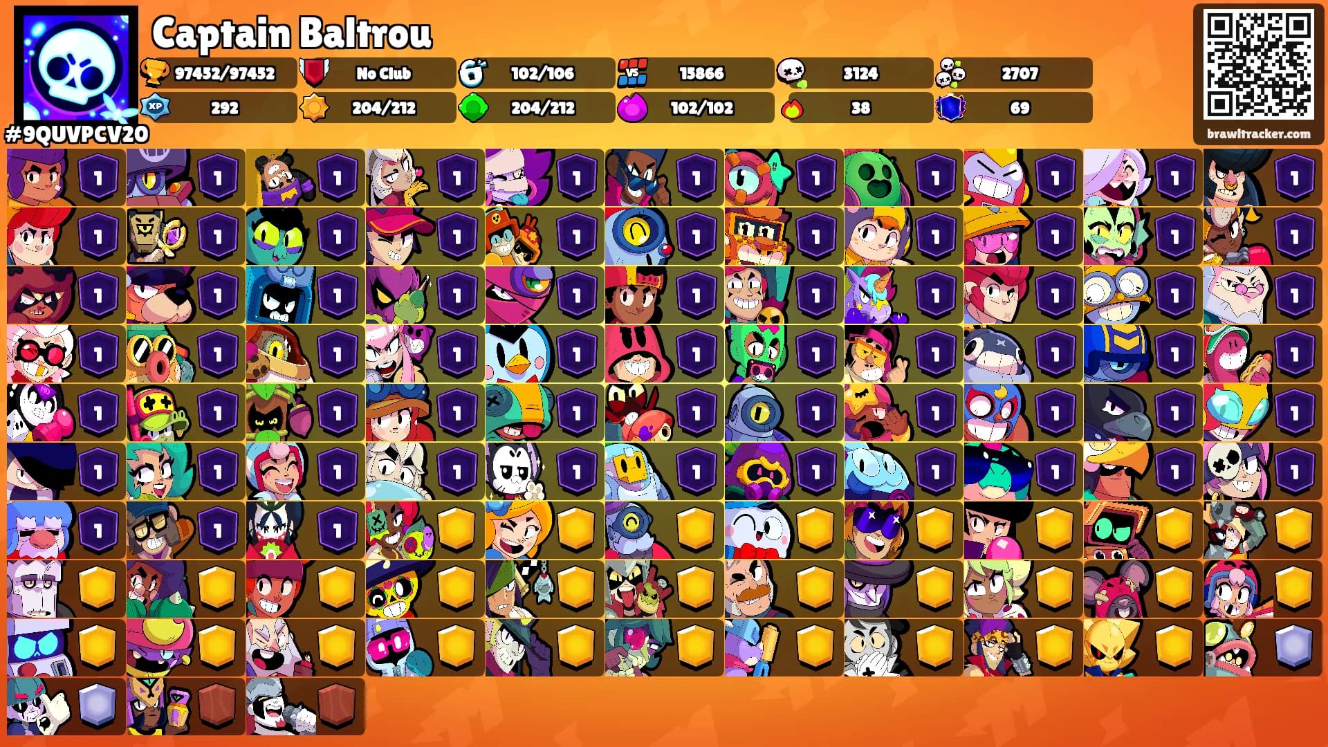 Captain Baltrou's Ranks
