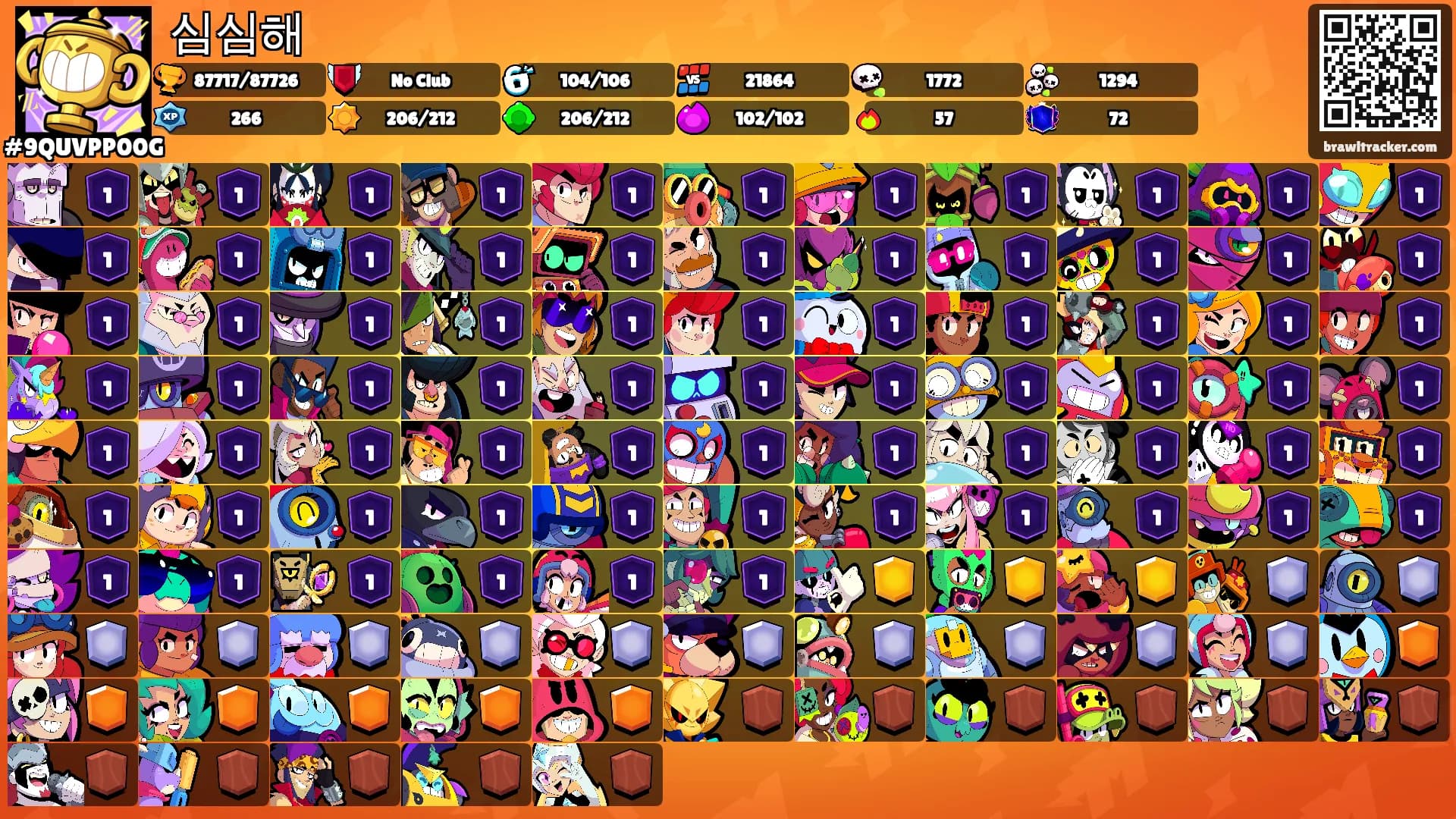 심심해's Ranks